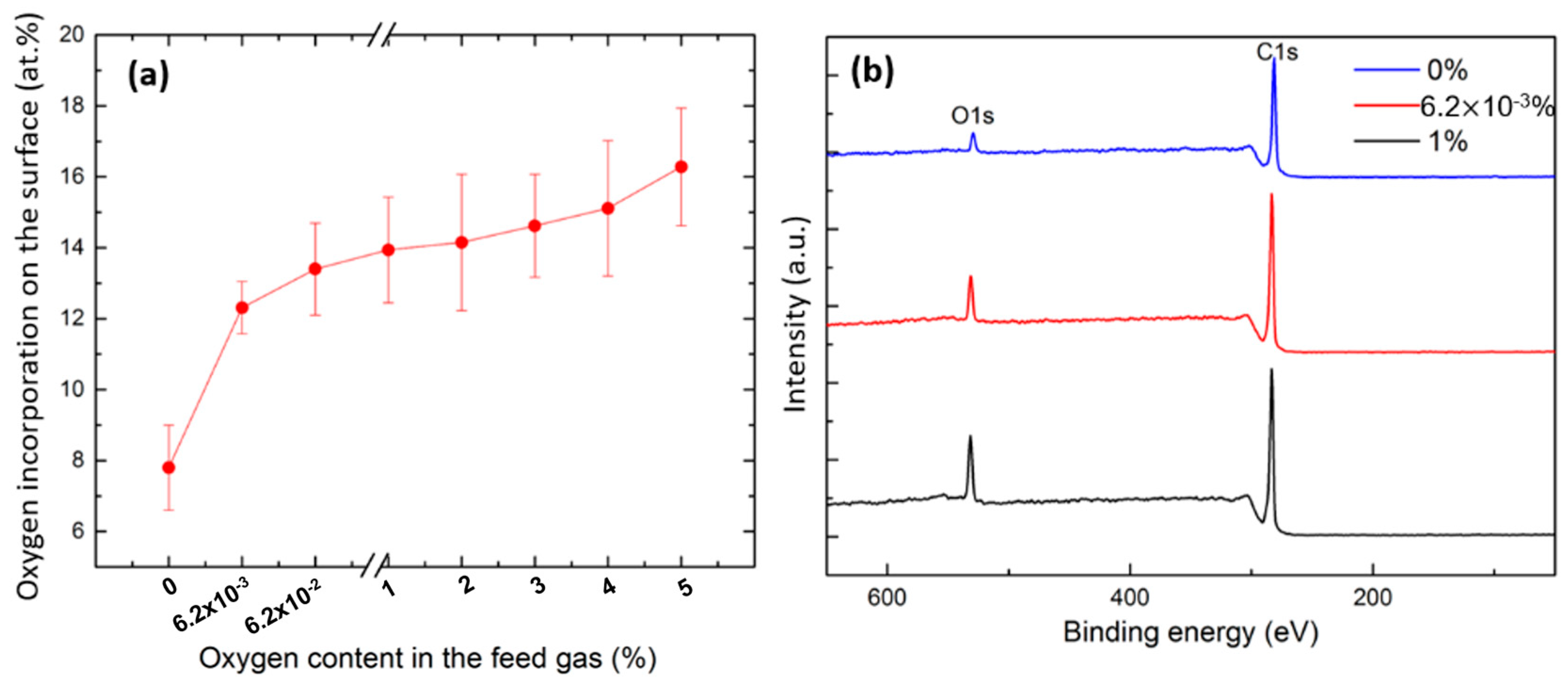 Polymers 15 02978 g007