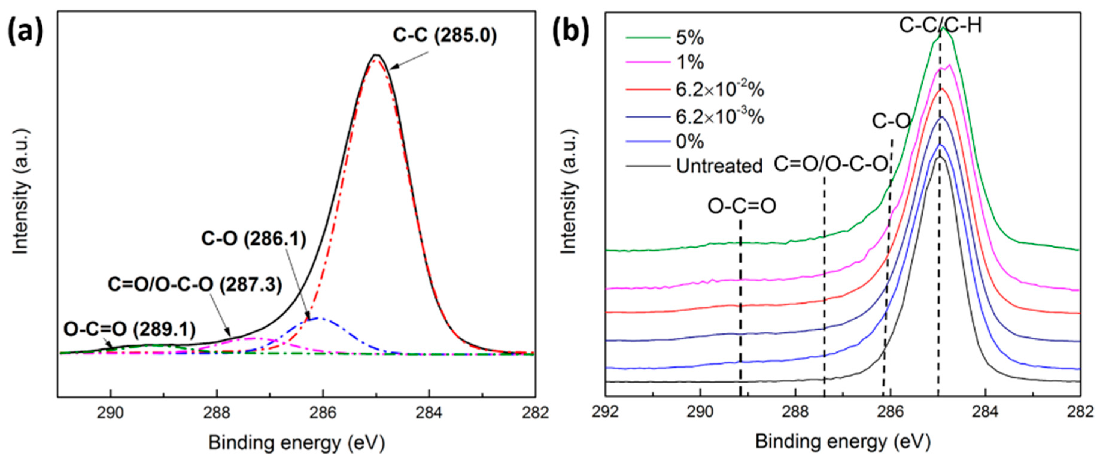Polymers 15 02978 g008