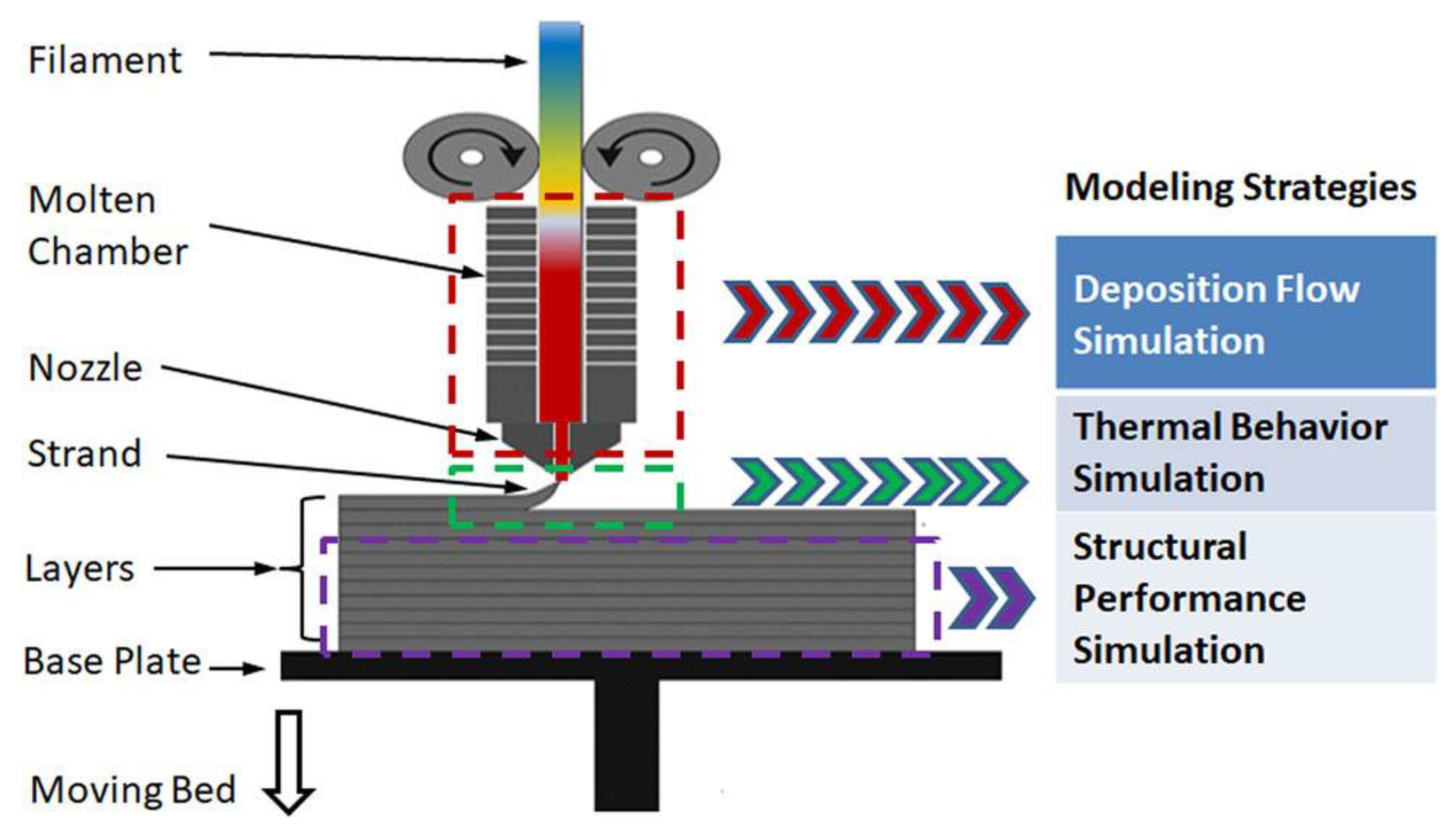 Polymers 15 02980 g002