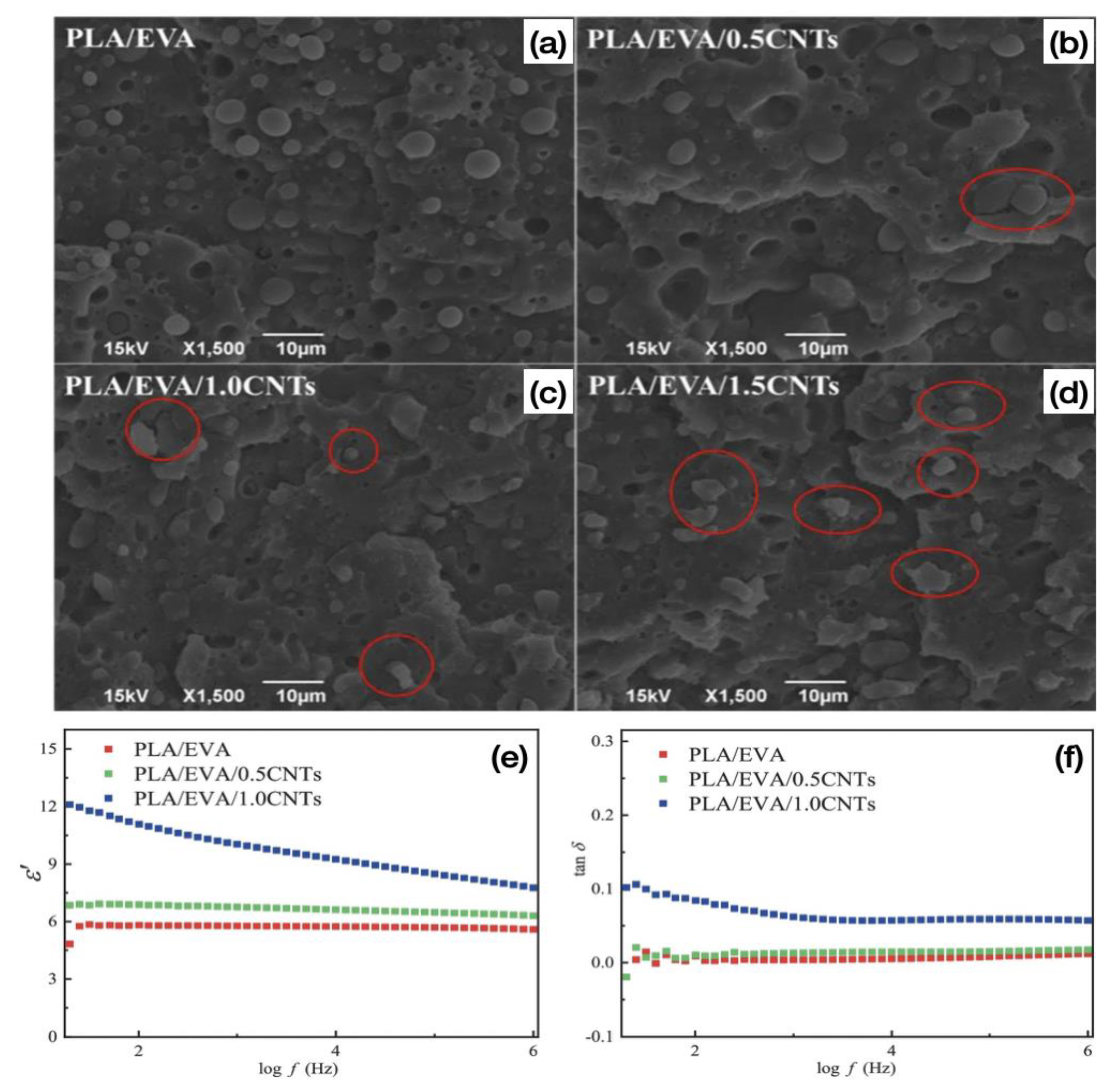 Polymers 15 02980 g007