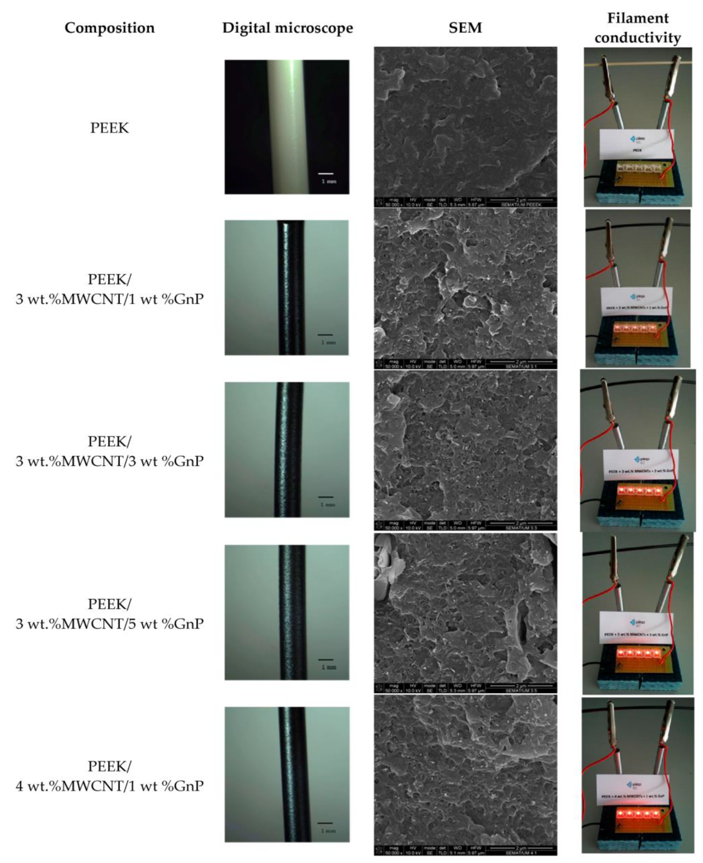 Polymers 15 02980 g008