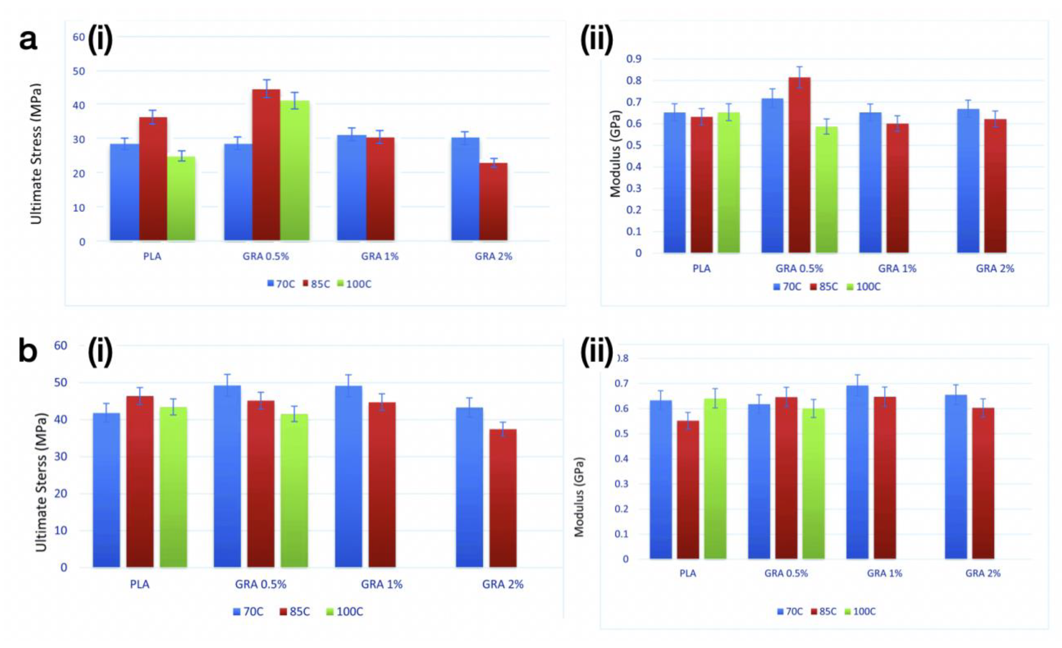 Polymers 15 02980 g011
