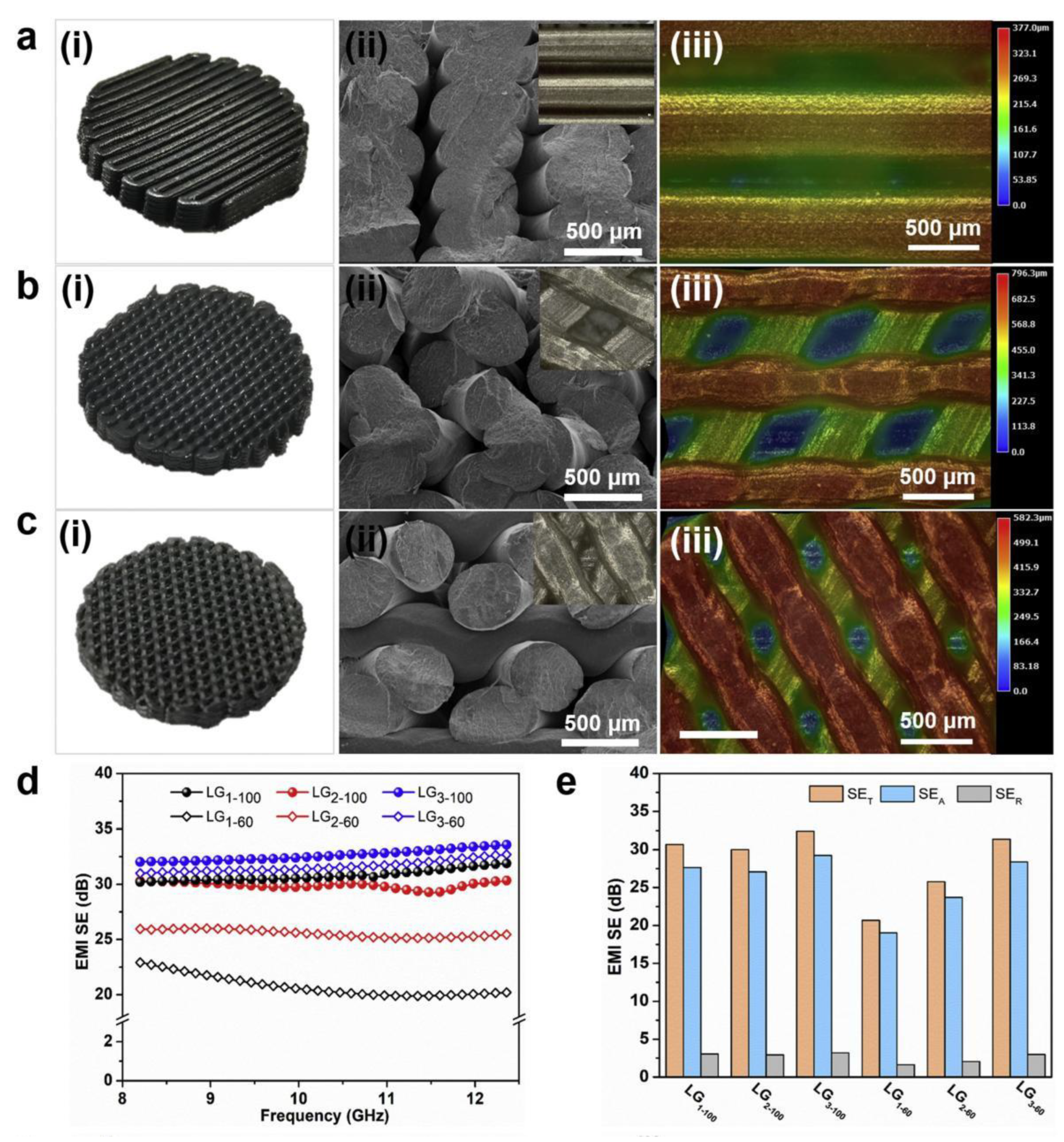 Polymers 15 02980 g012
