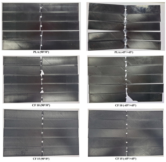 A Study on Mechanical Properties of Low-Cost Thermoplastic