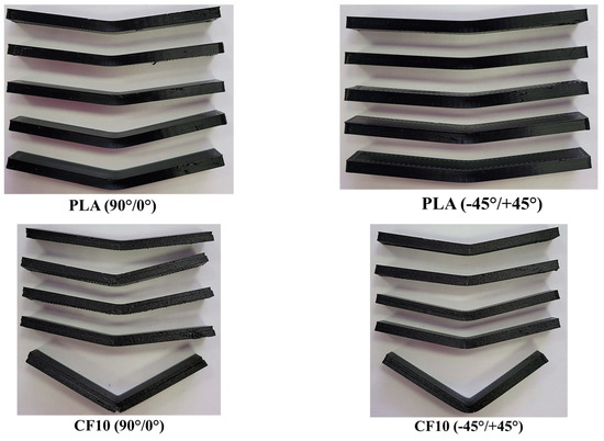 A Study on Mechanical Properties of Low-Cost Thermoplastic