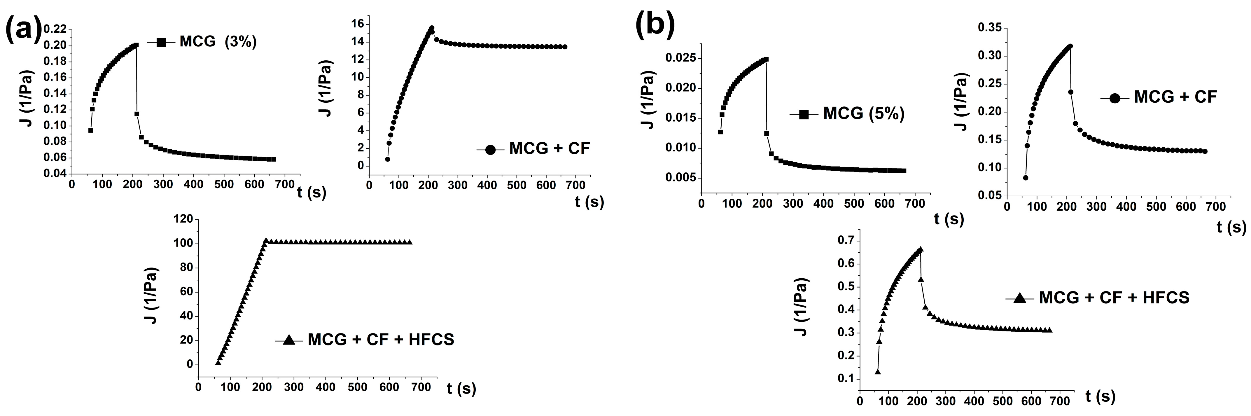 Polymers 15 02982 g005 Polymers 15 02982 g005