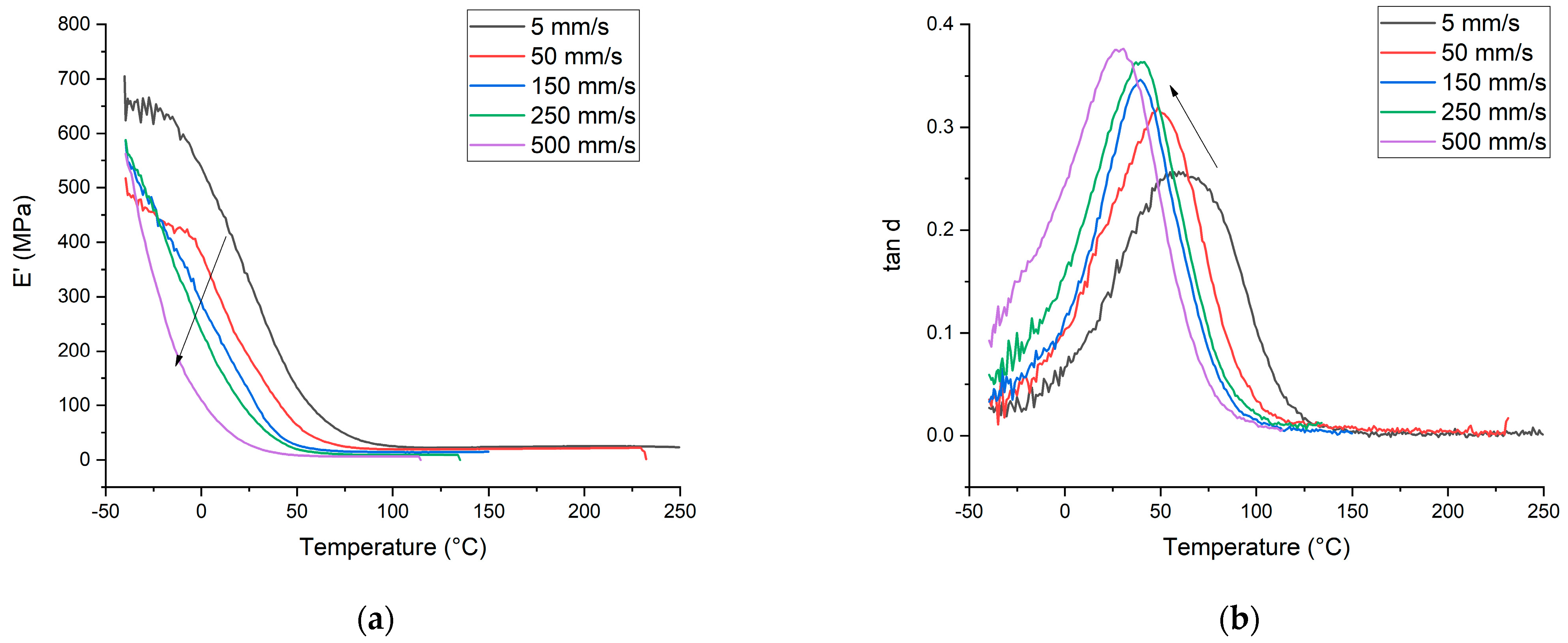 Polymers 15 02983 g003