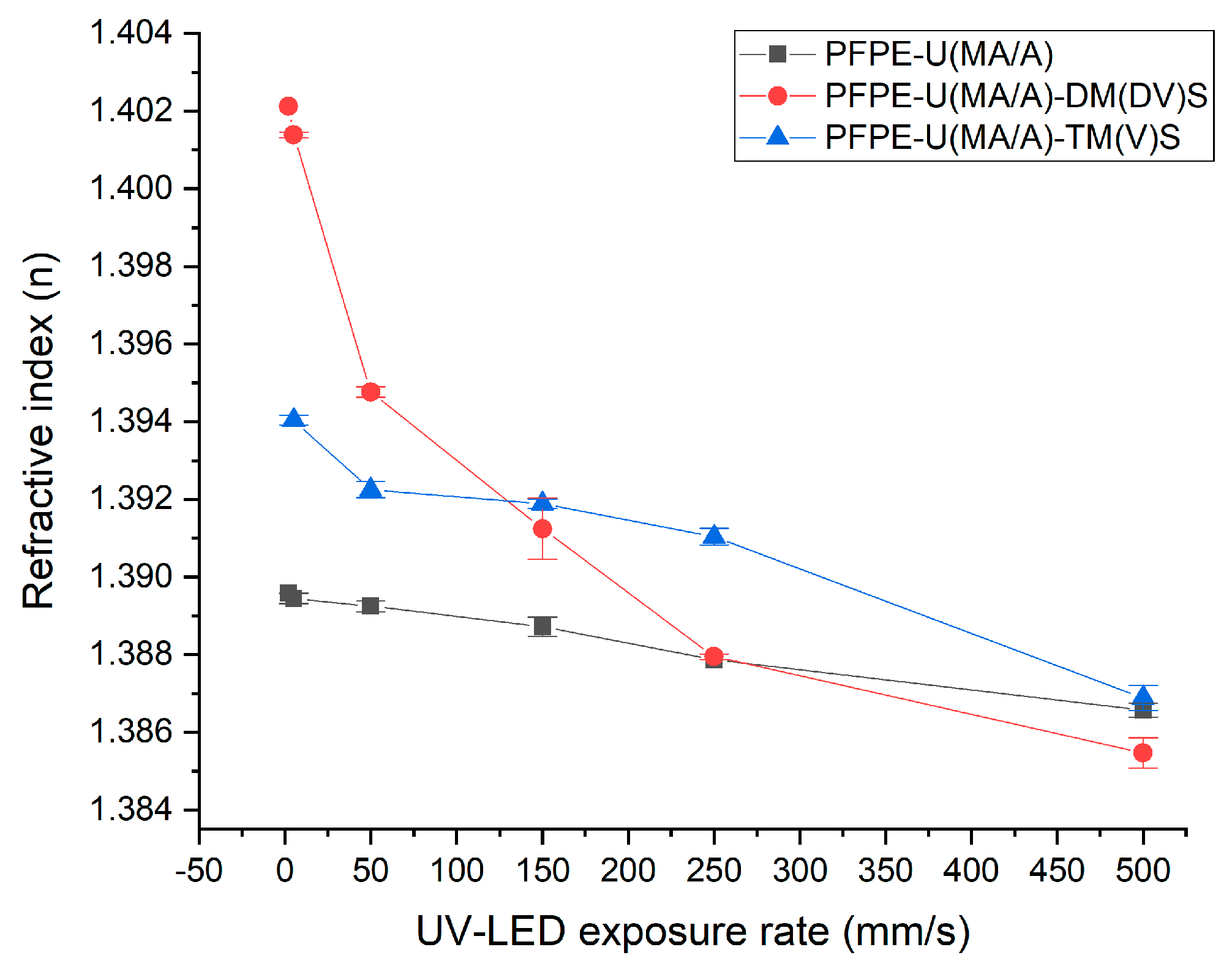 Polymers 15 02983 g005