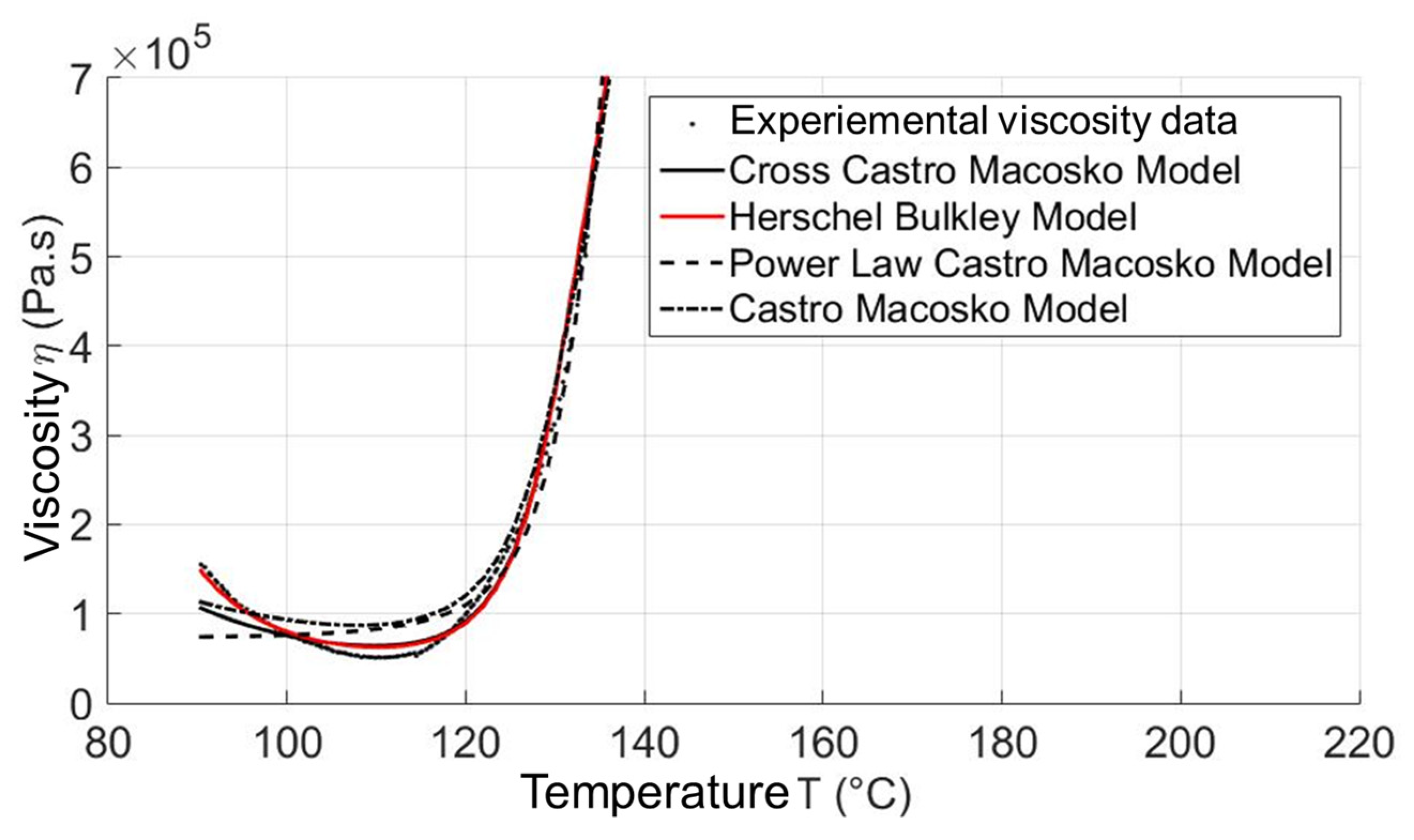 Polymers 15 02984 g005 Polymers 15 02984 g005