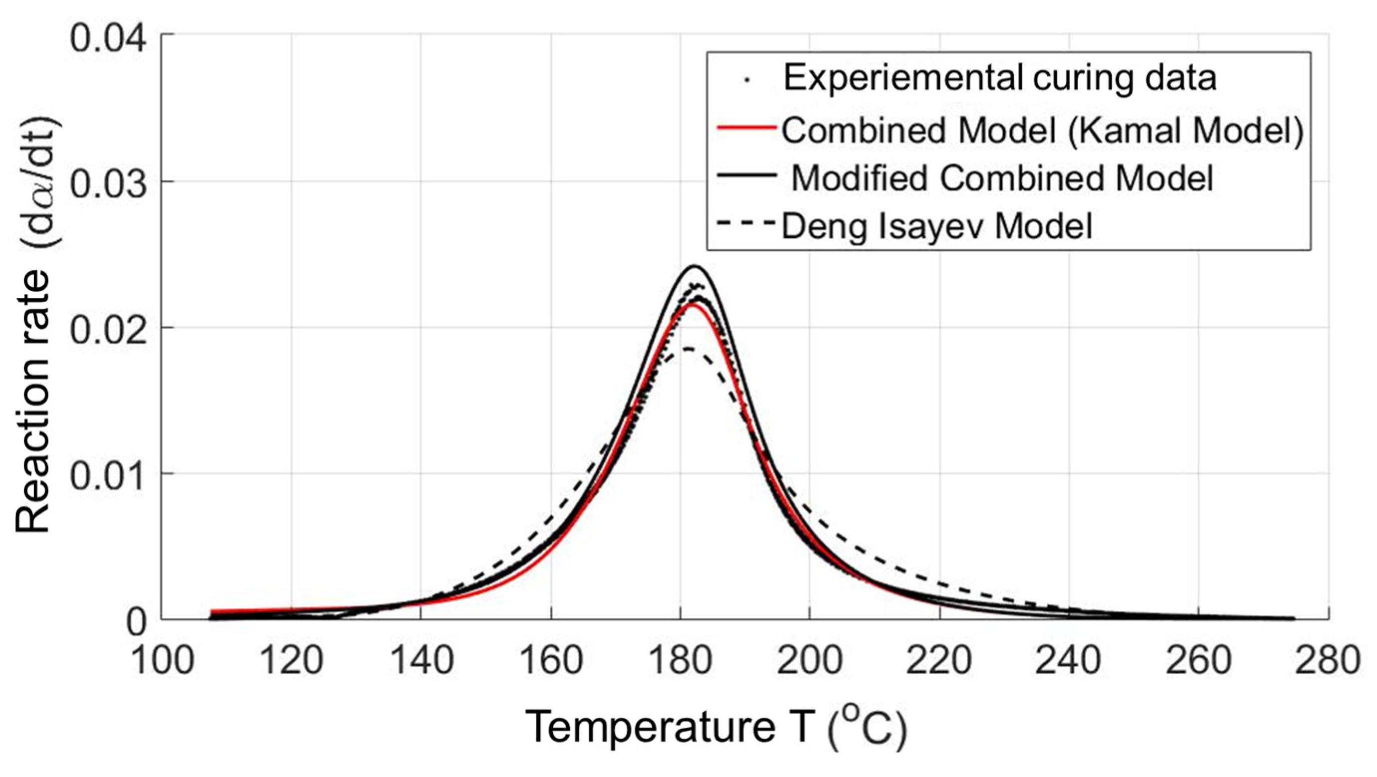 Polymers 15 02984 g006 Polymers 15 02984 g006