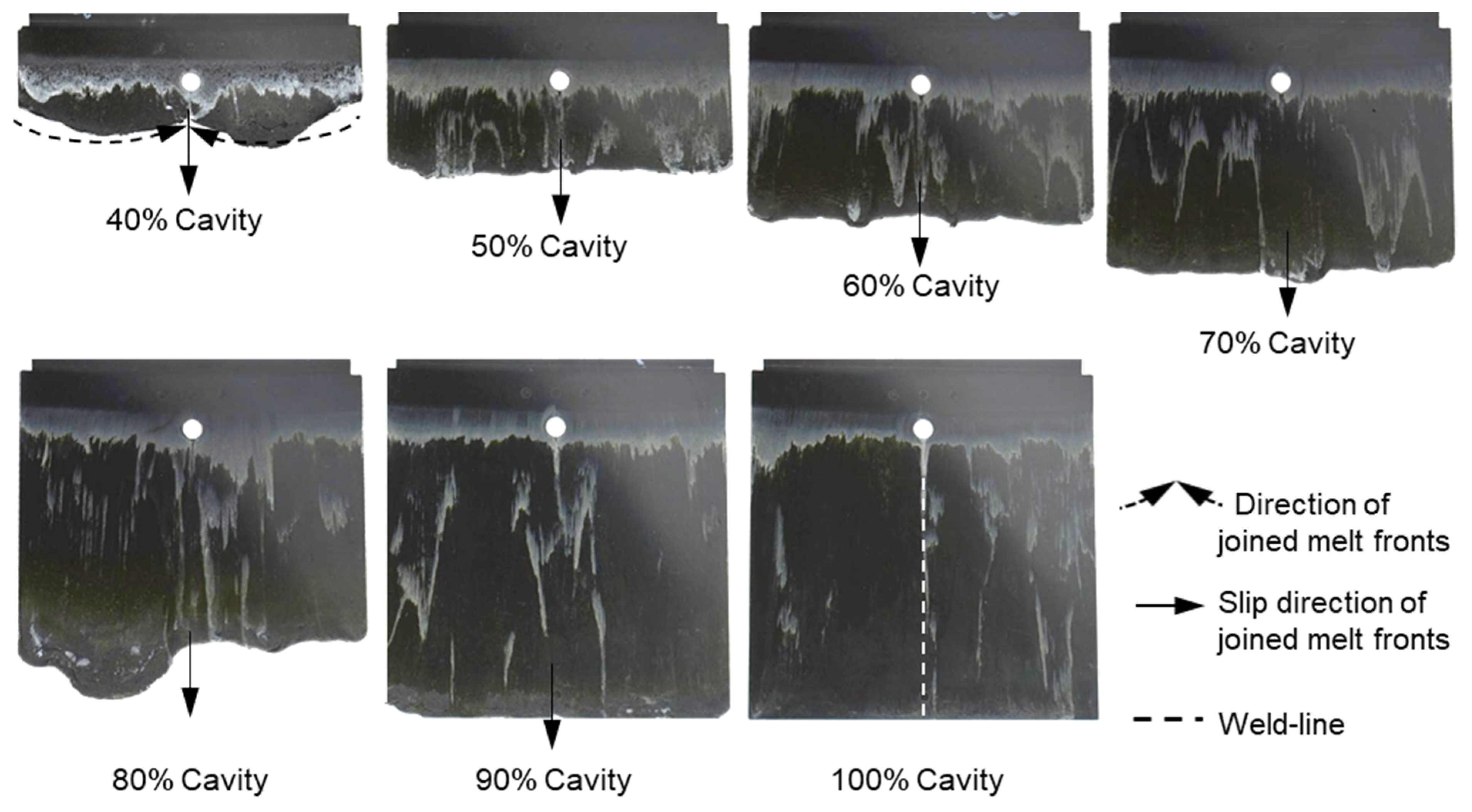 Polymers 15 02984 g008 Polymers 15 02984 g008