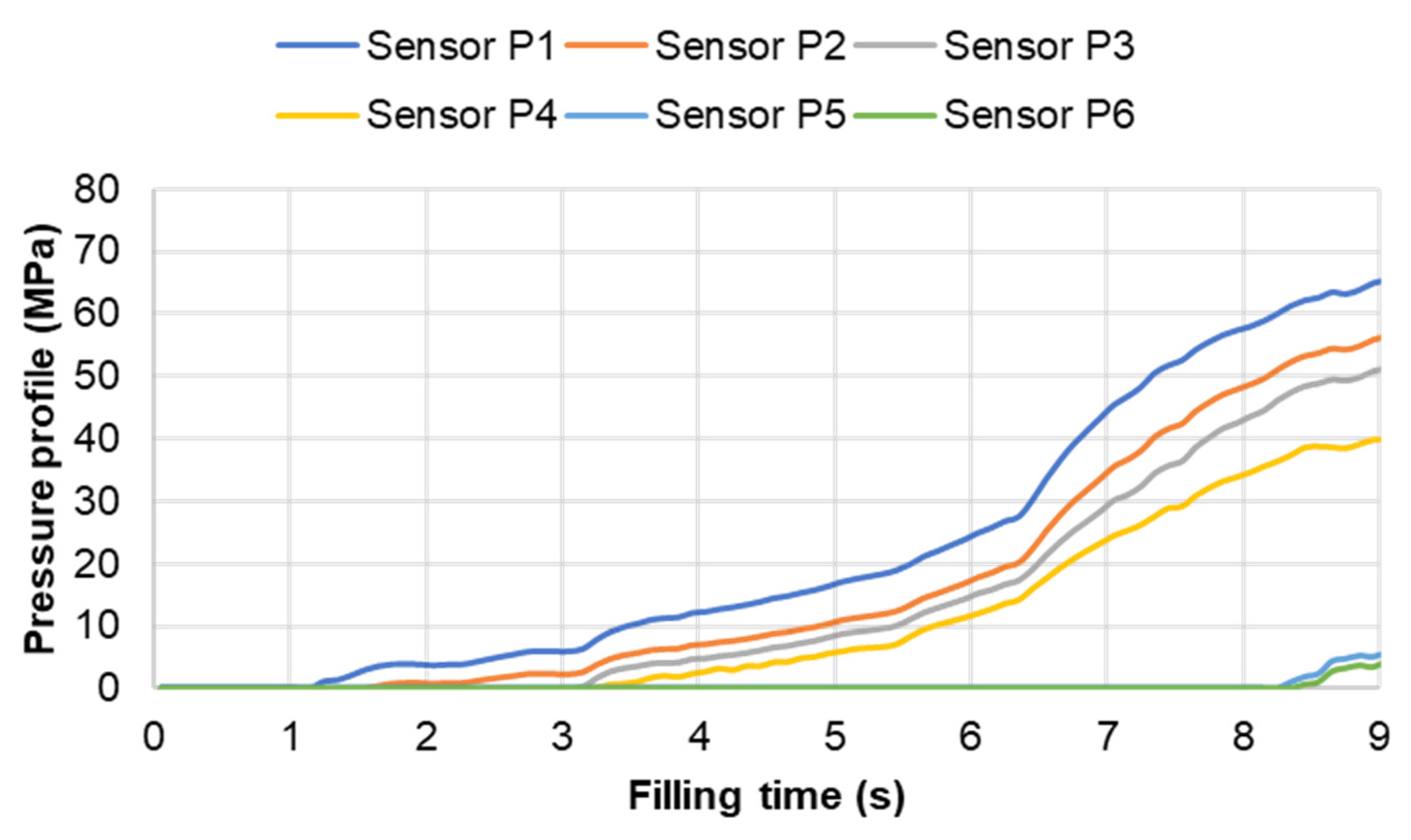 Polymers 15 02984 g021 Polymers 15 02984 g021