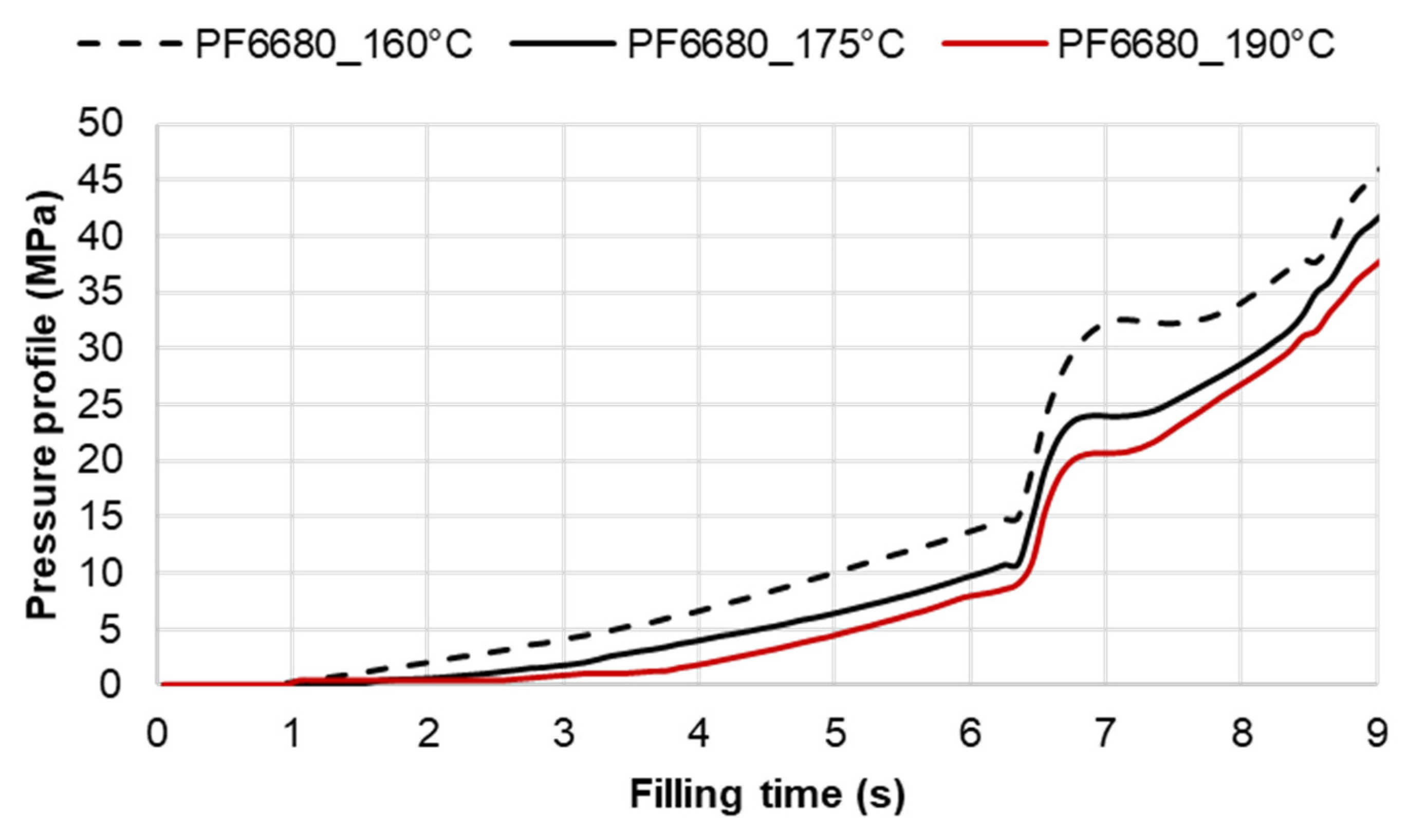 Polymers 15 02984 g022 Polymers 15 02984 g022