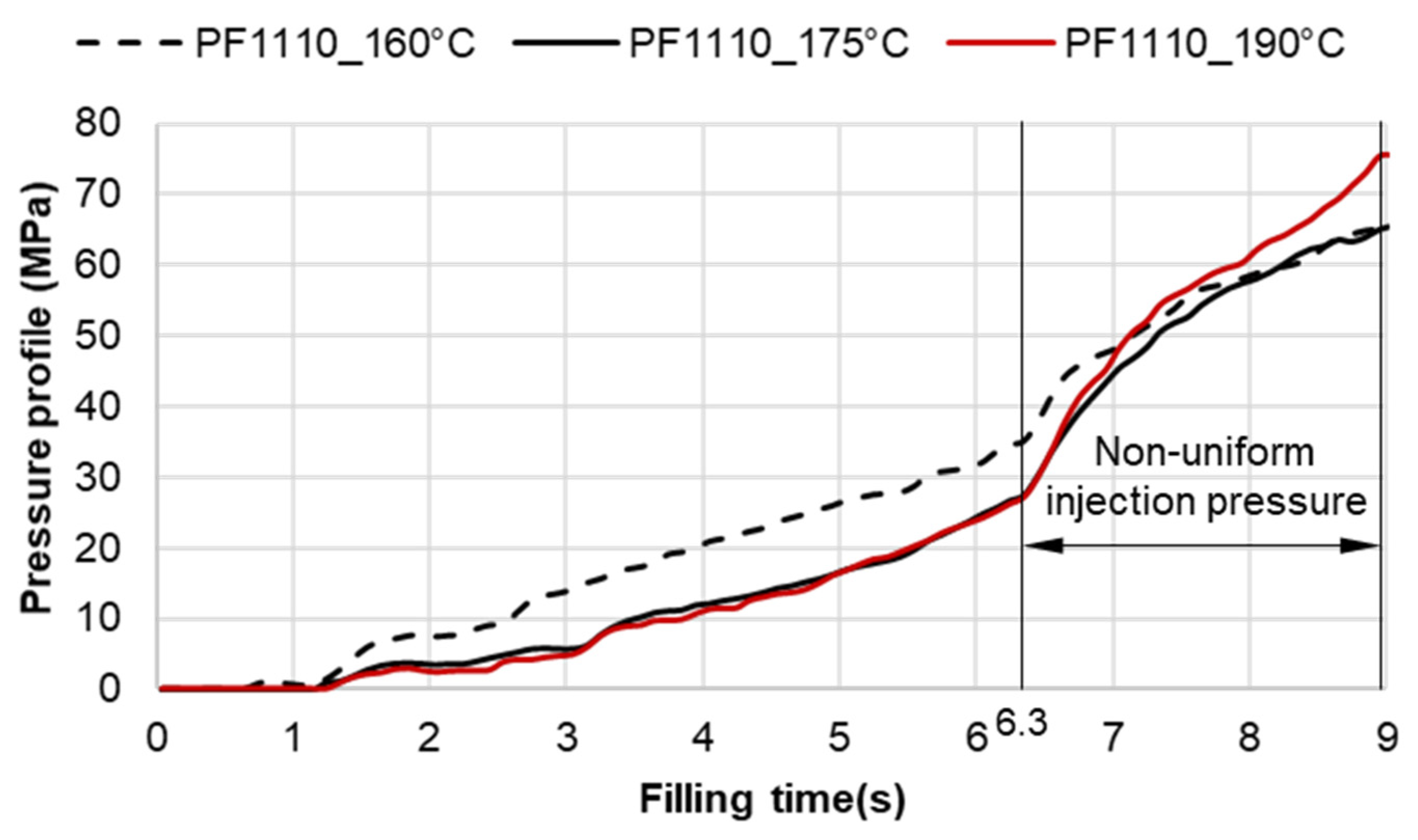 Polymers 15 02984 g023 Polymers 15 02984 g023