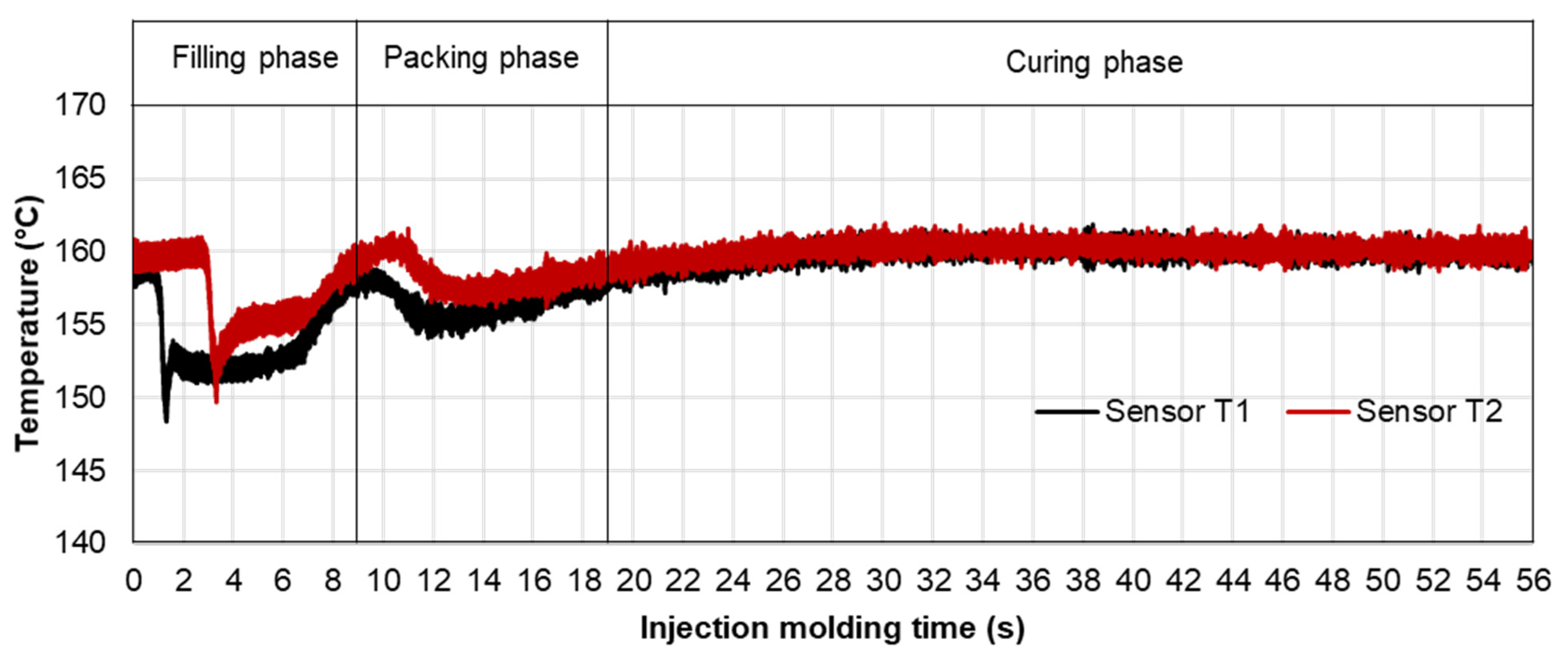 Polymers 15 02984 g024 Polymers 15 02984 g024