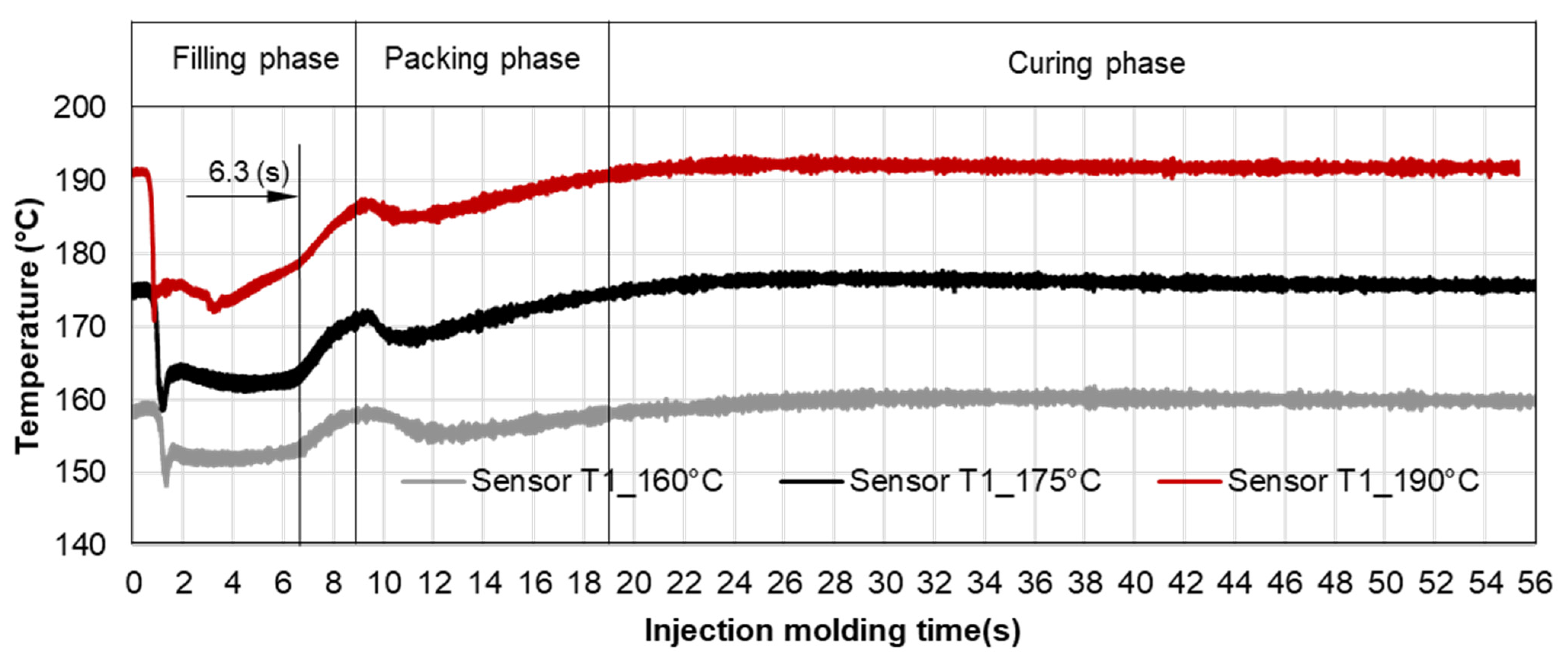Polymers 15 02984 g026 Polymers 15 02984 g026