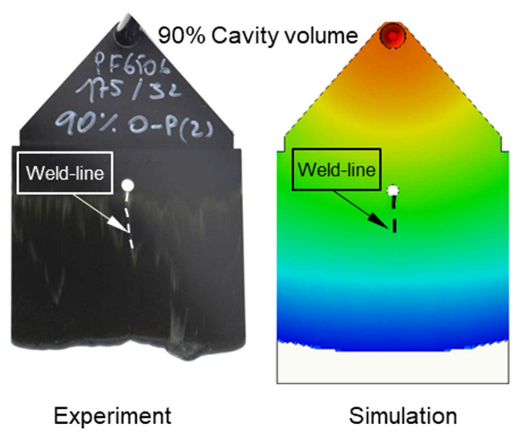 Polymers 15 02984 g028 Polymers 15 02984 g028