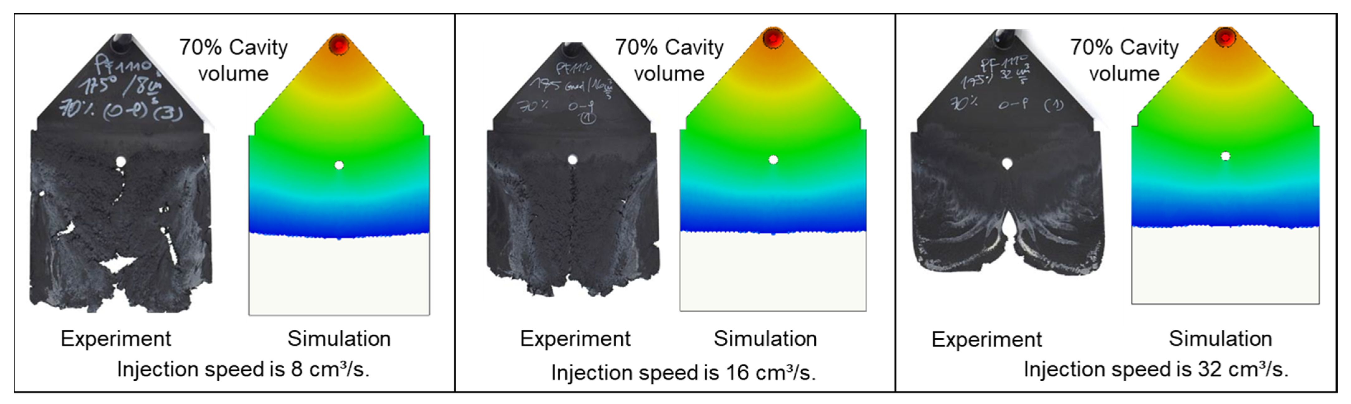 Polymers 15 02984 g031 Polymers 15 02984 g031