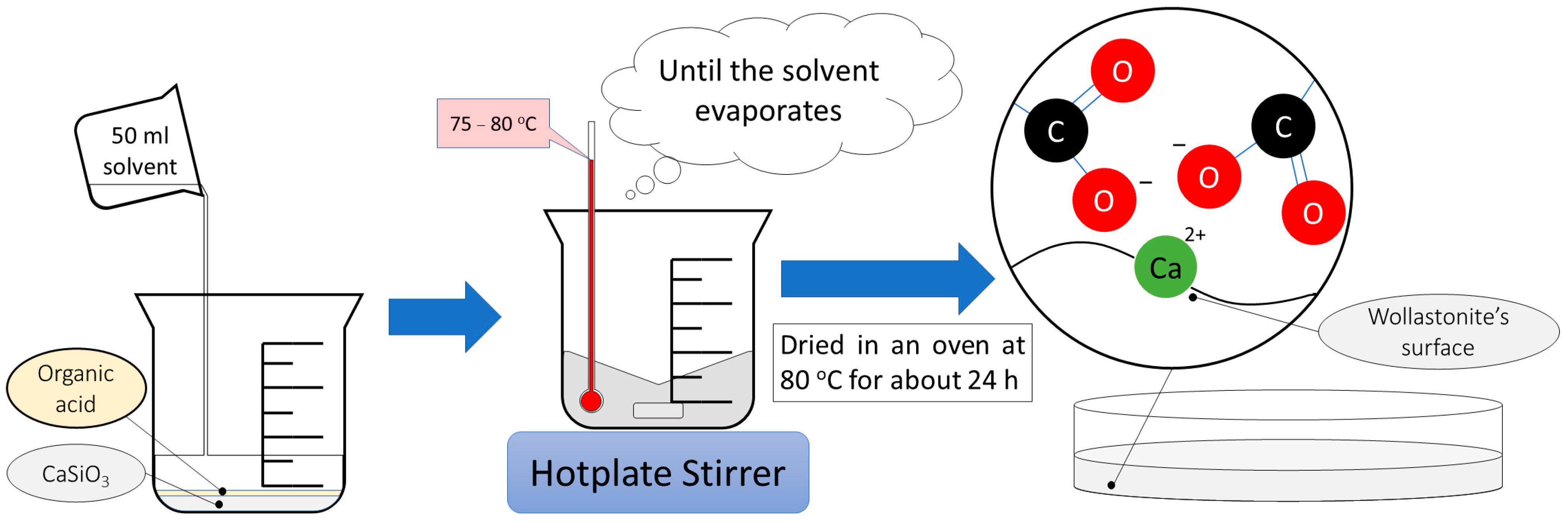 Polymers 15 02986 g001