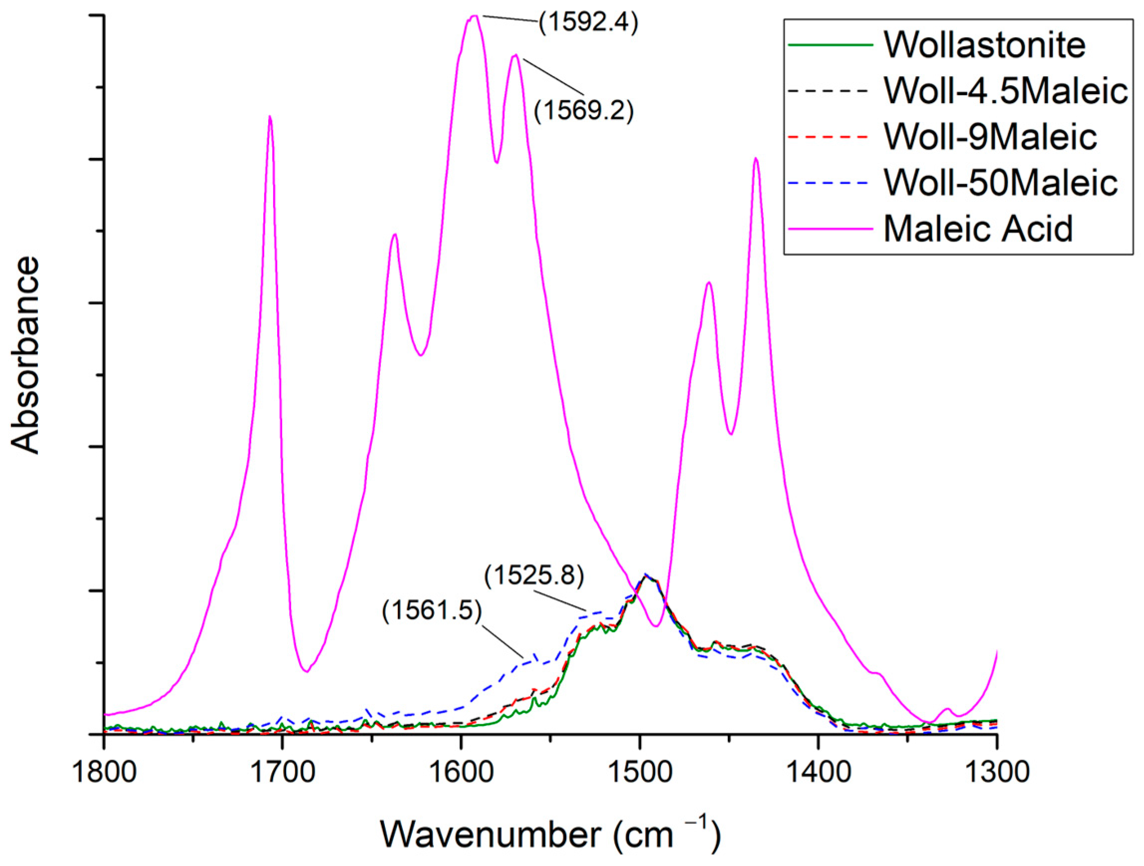 Polymers 15 02986 g006