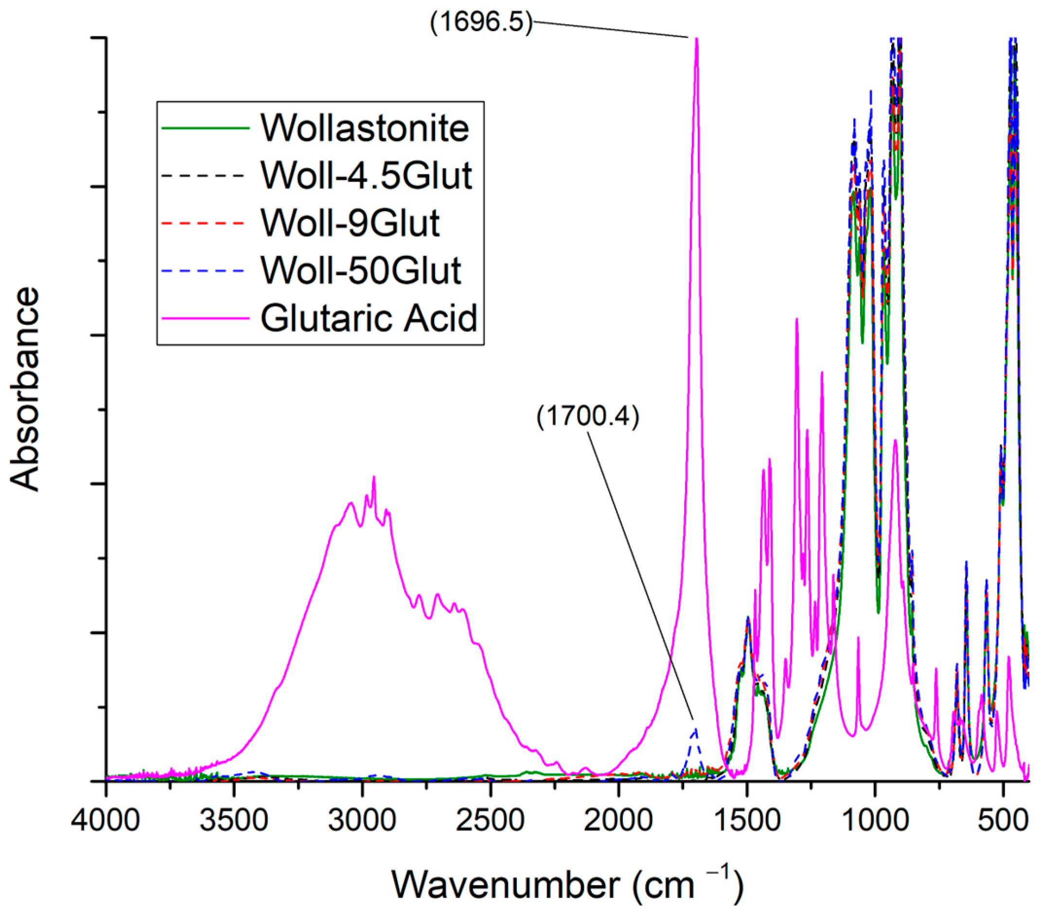 Polymers 15 02986 g008