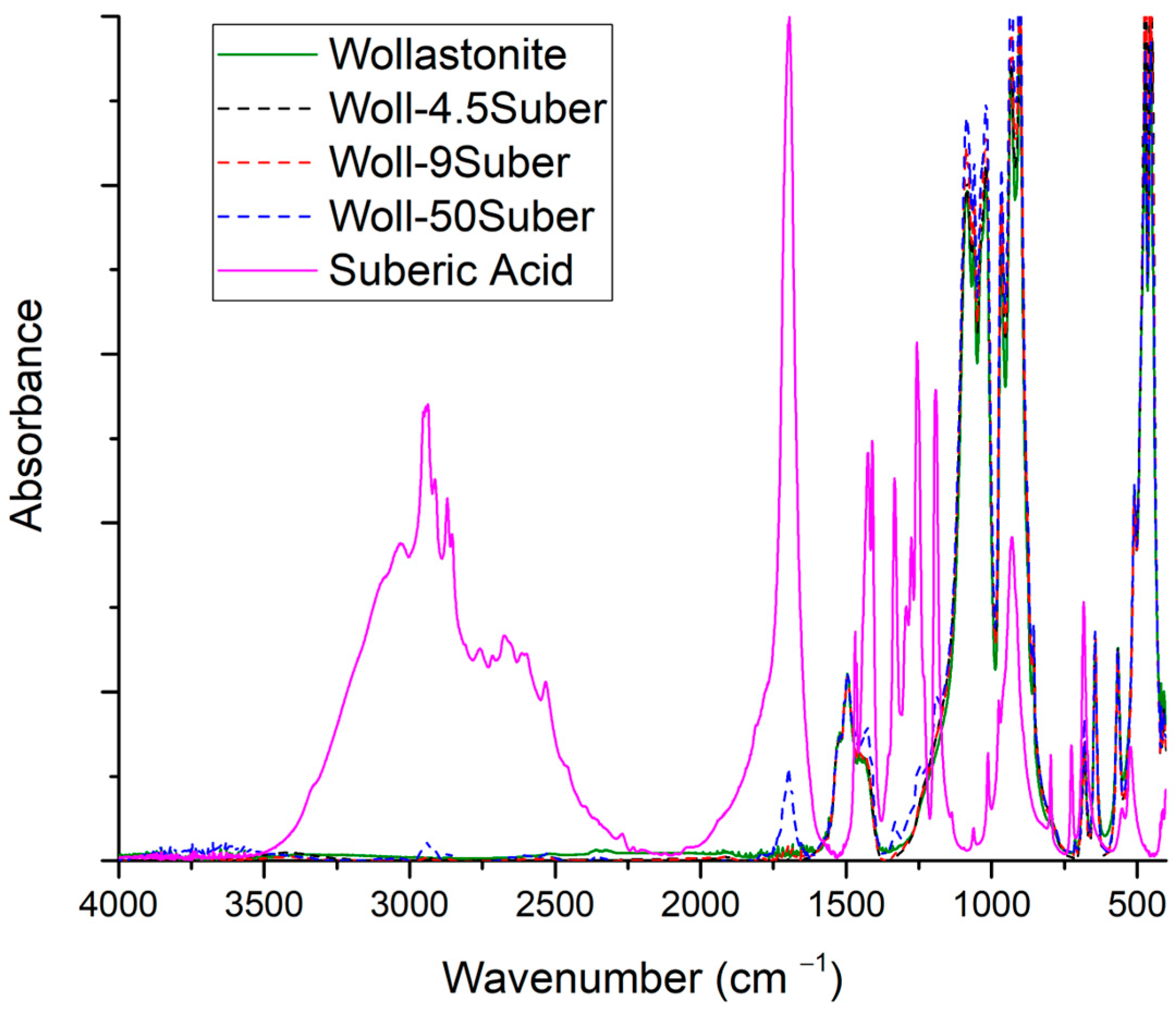 Polymers 15 02986 g010