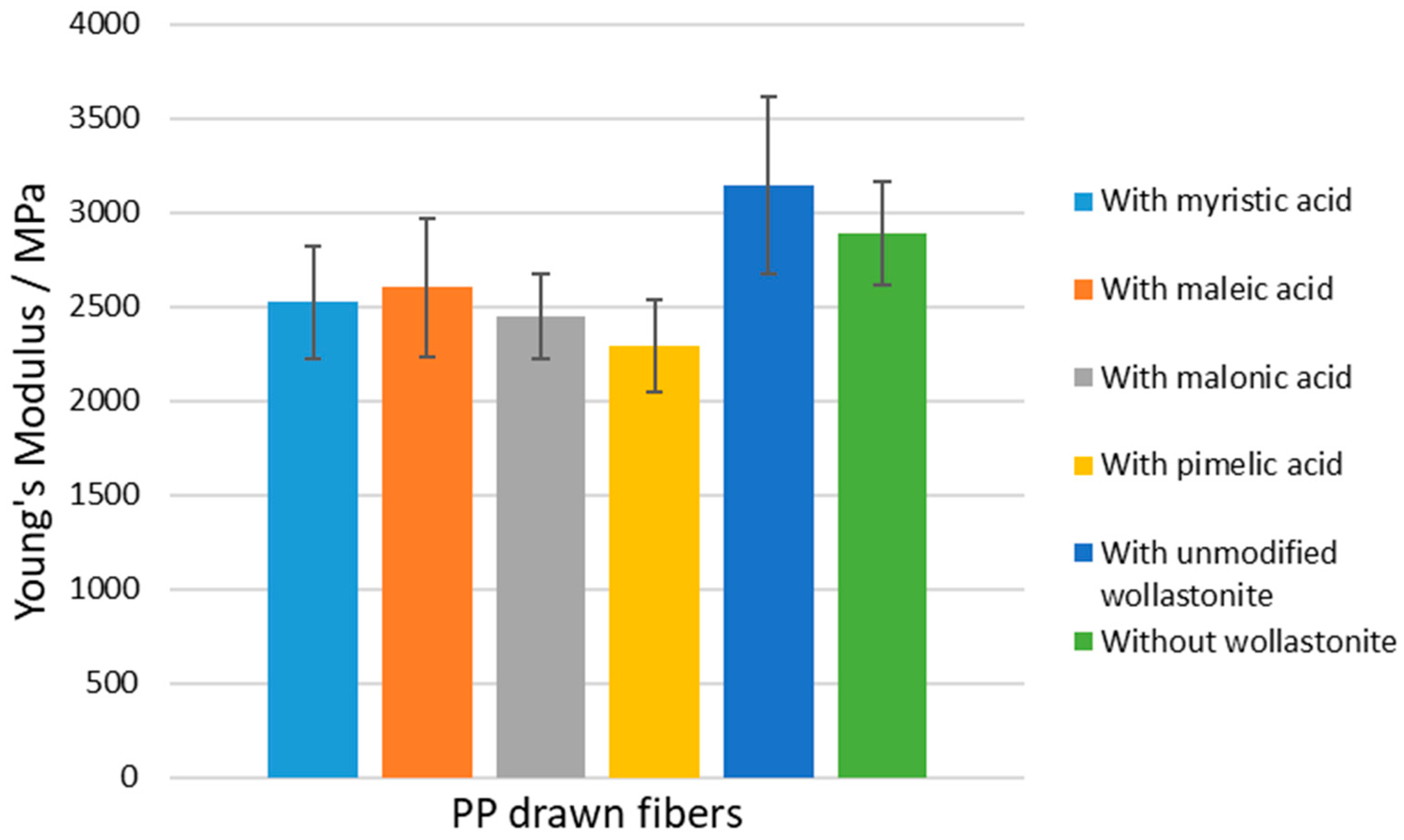 Polymers 15 02986 g013