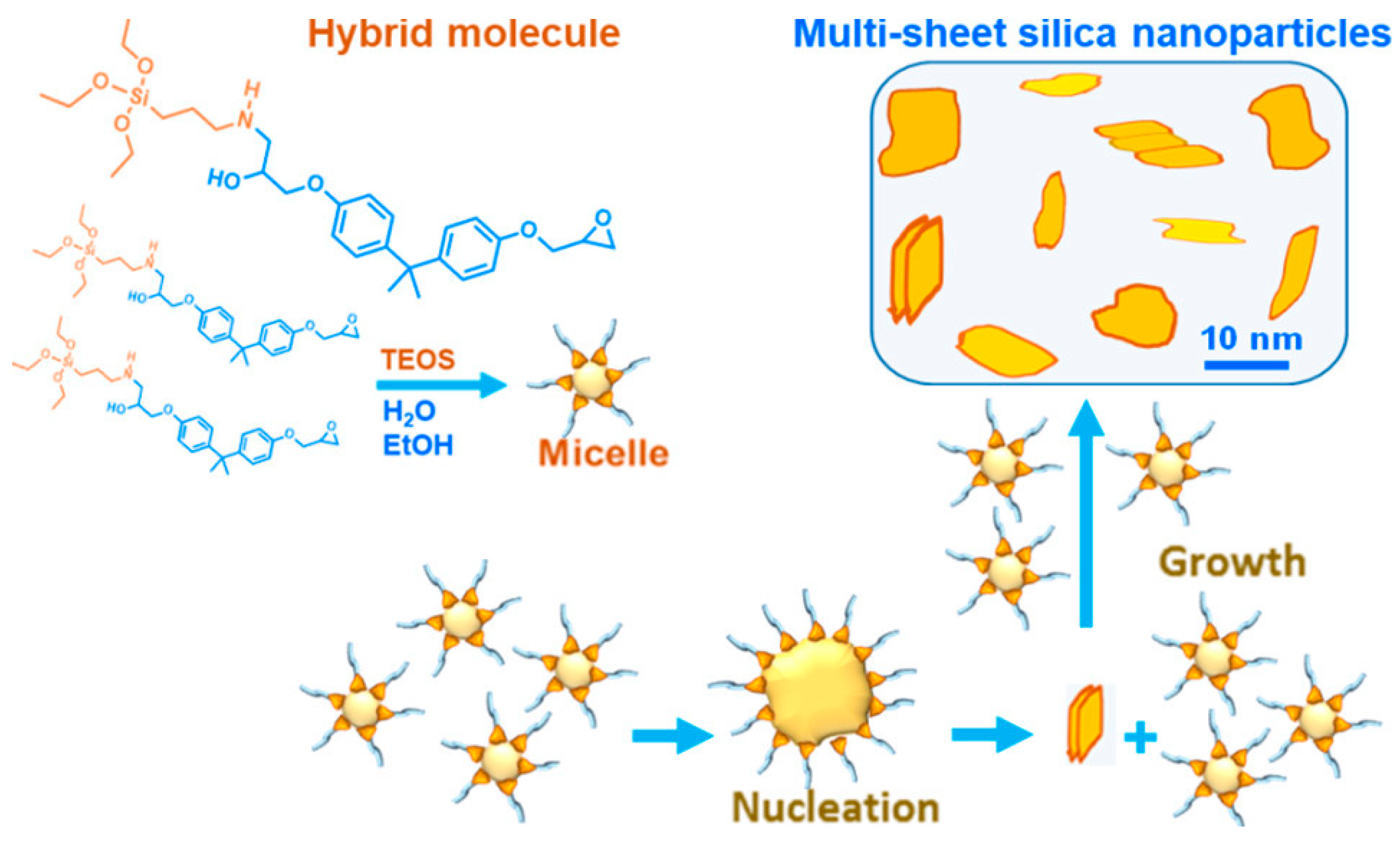 Polymers 15 02987 g012