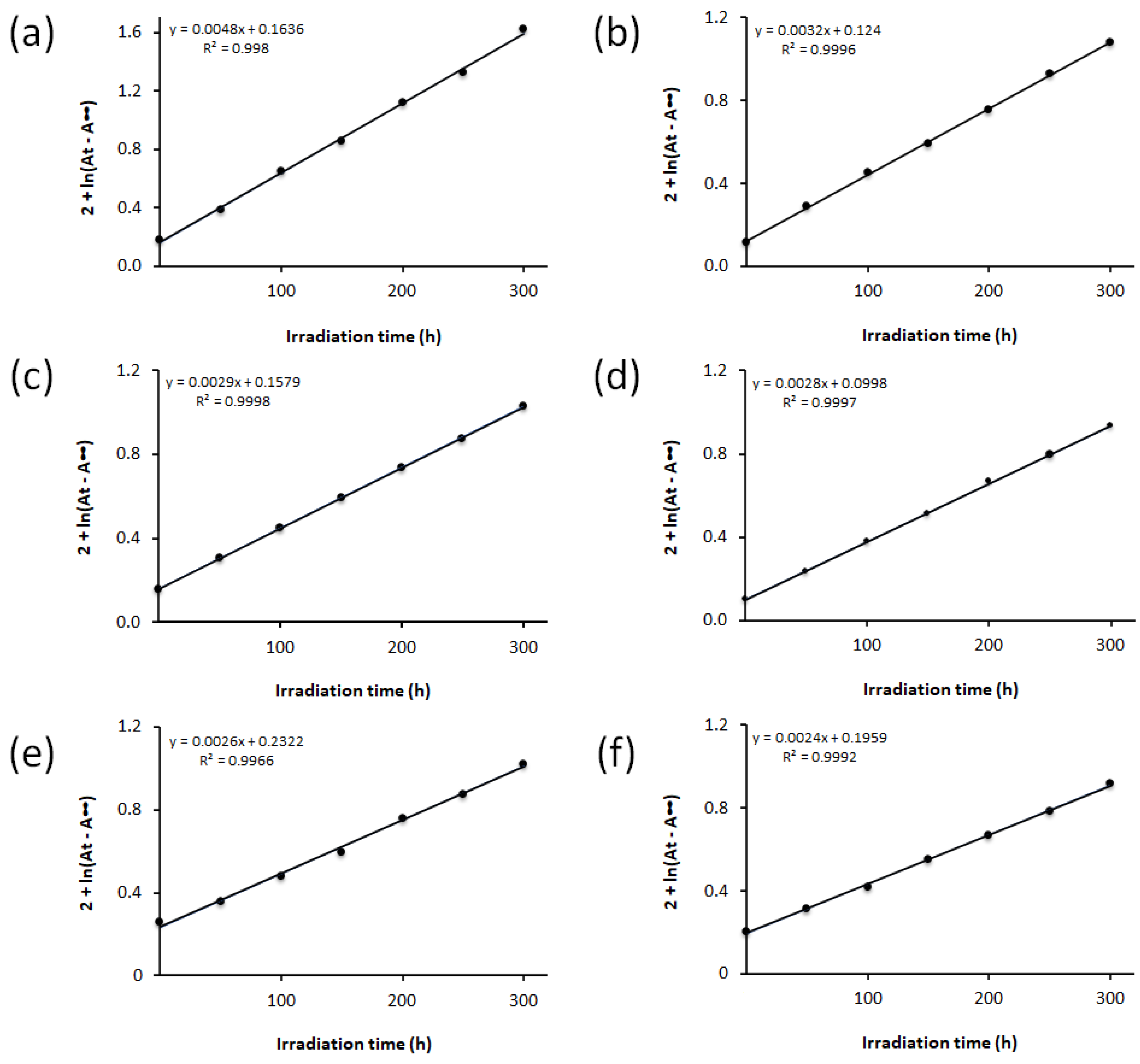 Polymers 15 02989 g004 Polymers 15 02989 g004