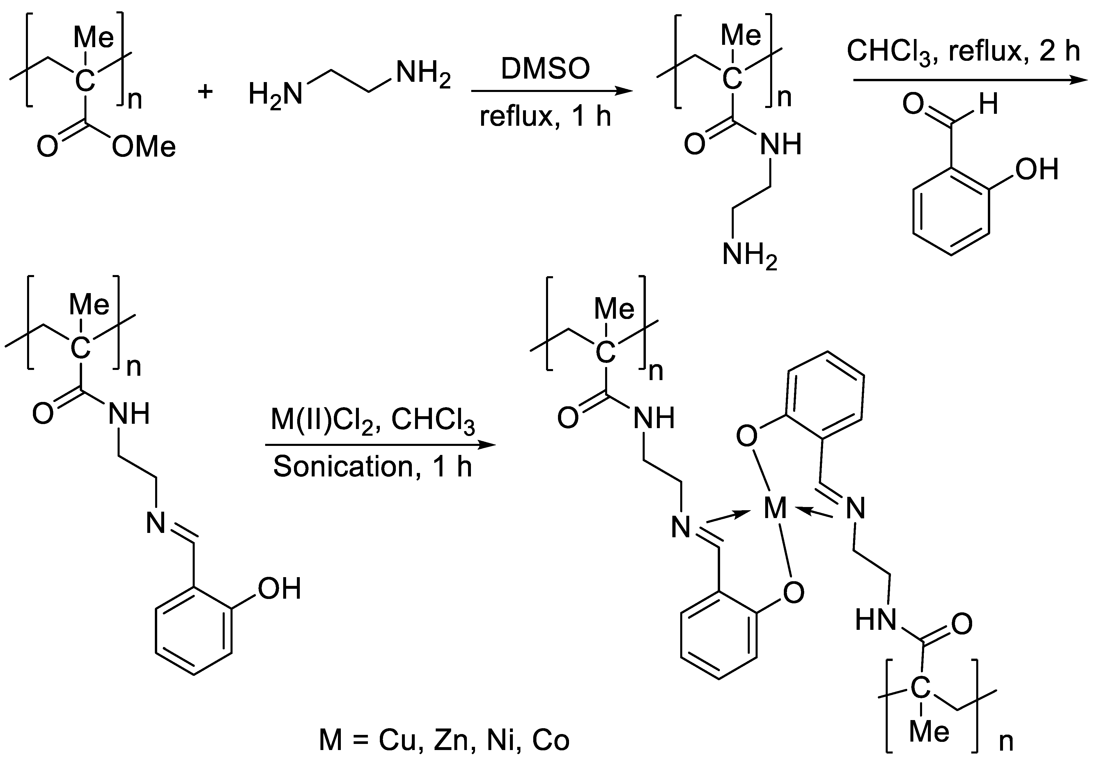 Polymers 15 02989 sch001 Polymers 15 02989 sch001