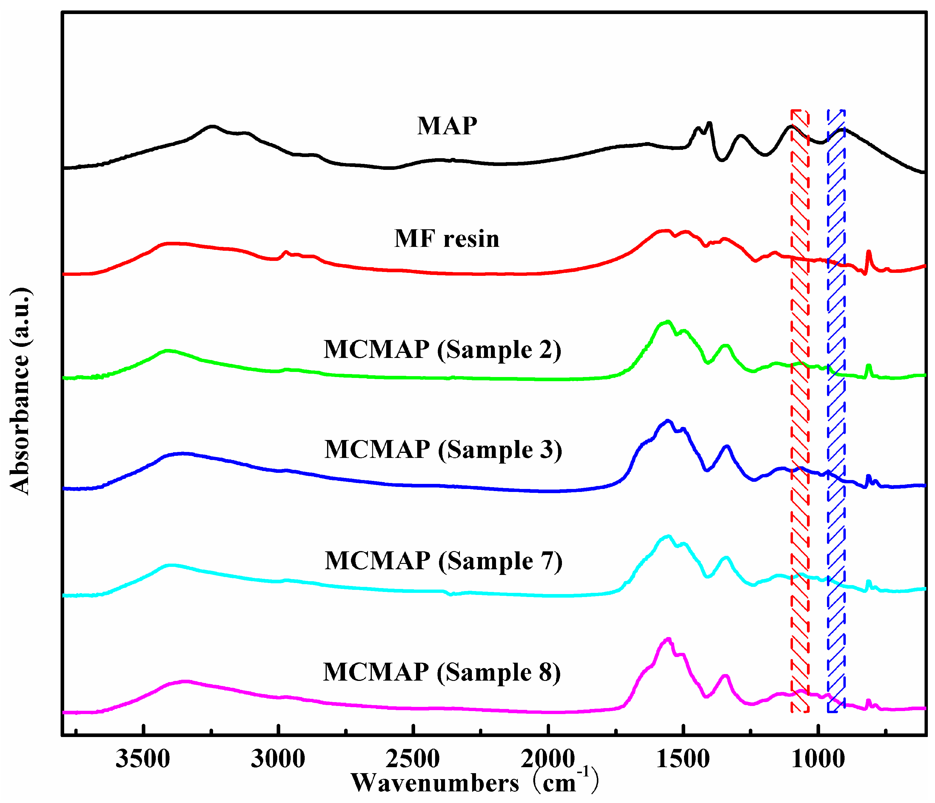 Polymers 15 02991 g006