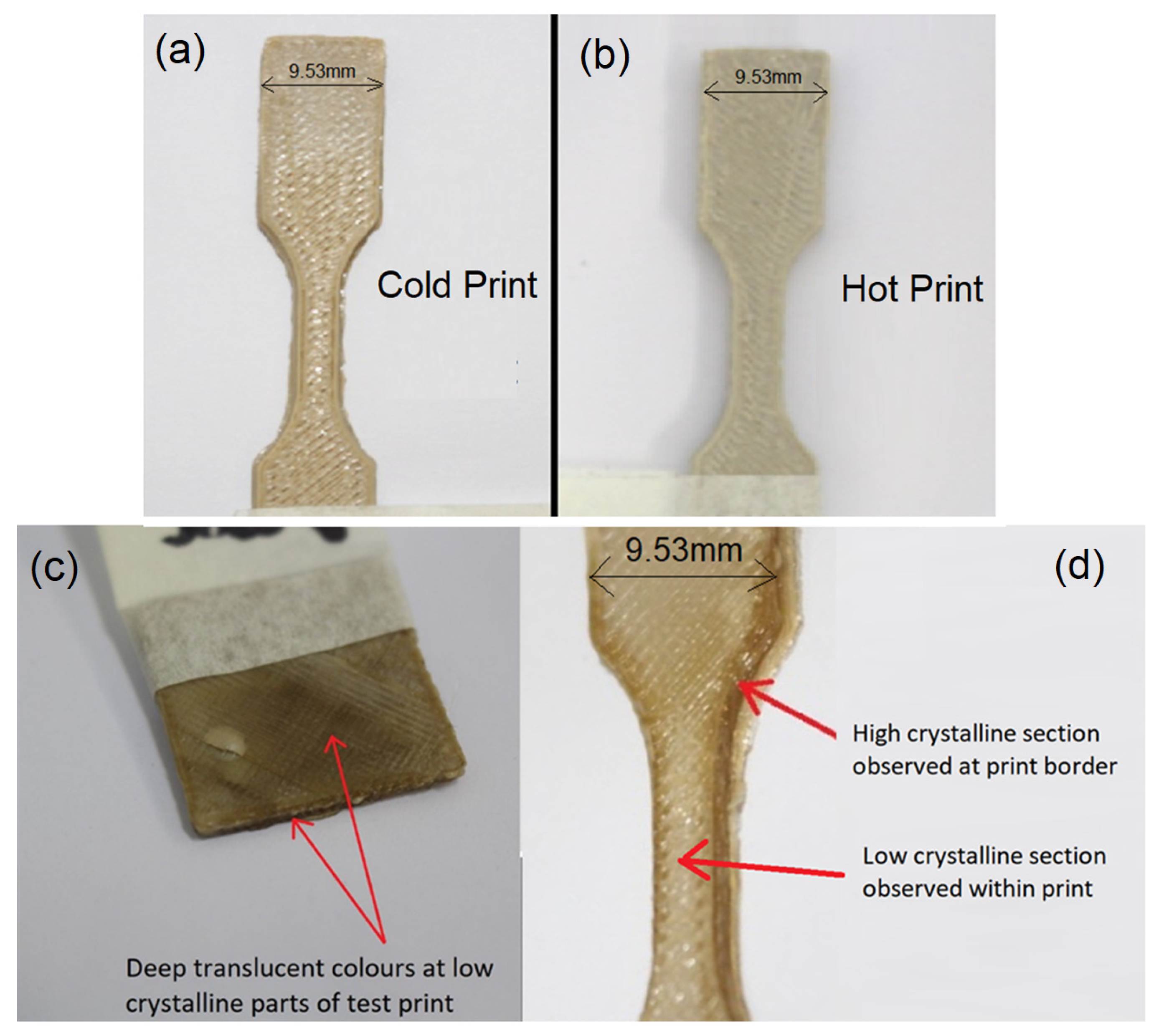 Polymers 15 02992 g005