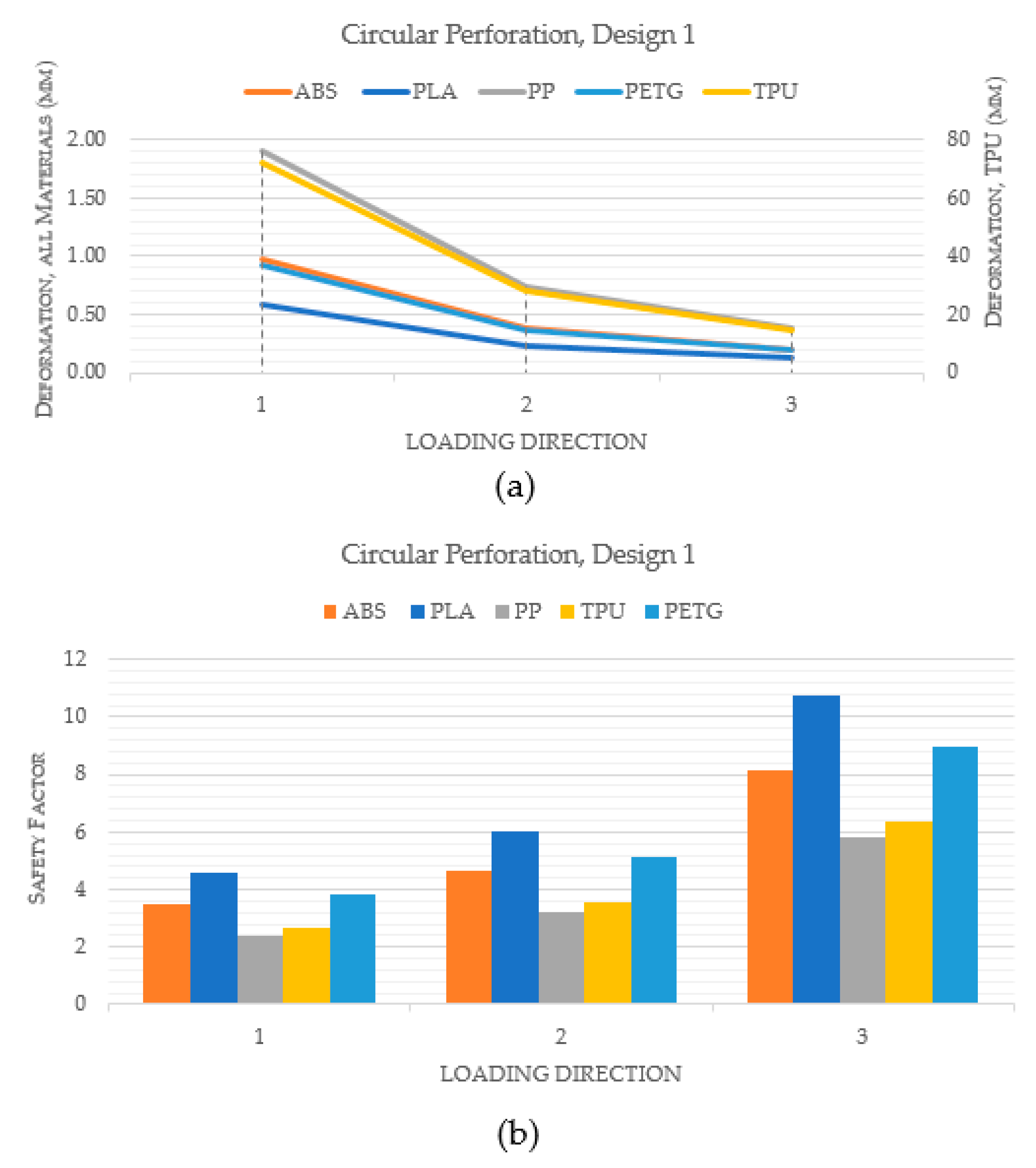 Polymers 15 02993 g010