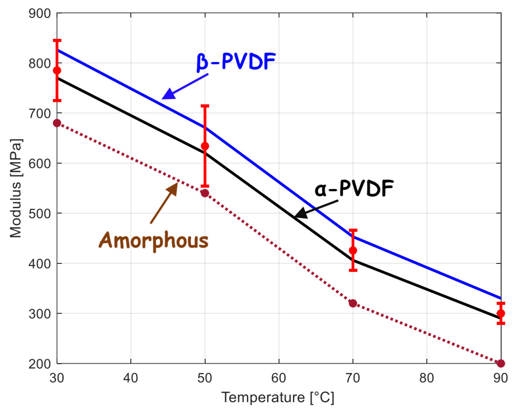 Polymers 15 02994 g001 Polymers 15 02994 g001