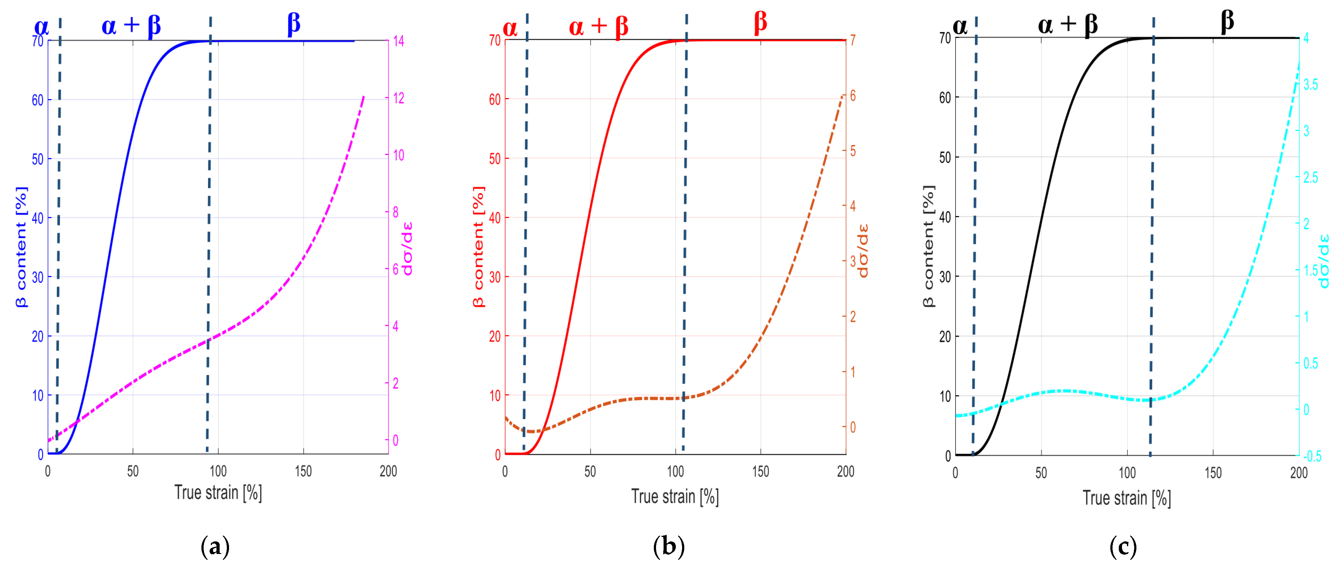Polymers 15 02994 g002 Polymers 15 02994 g002