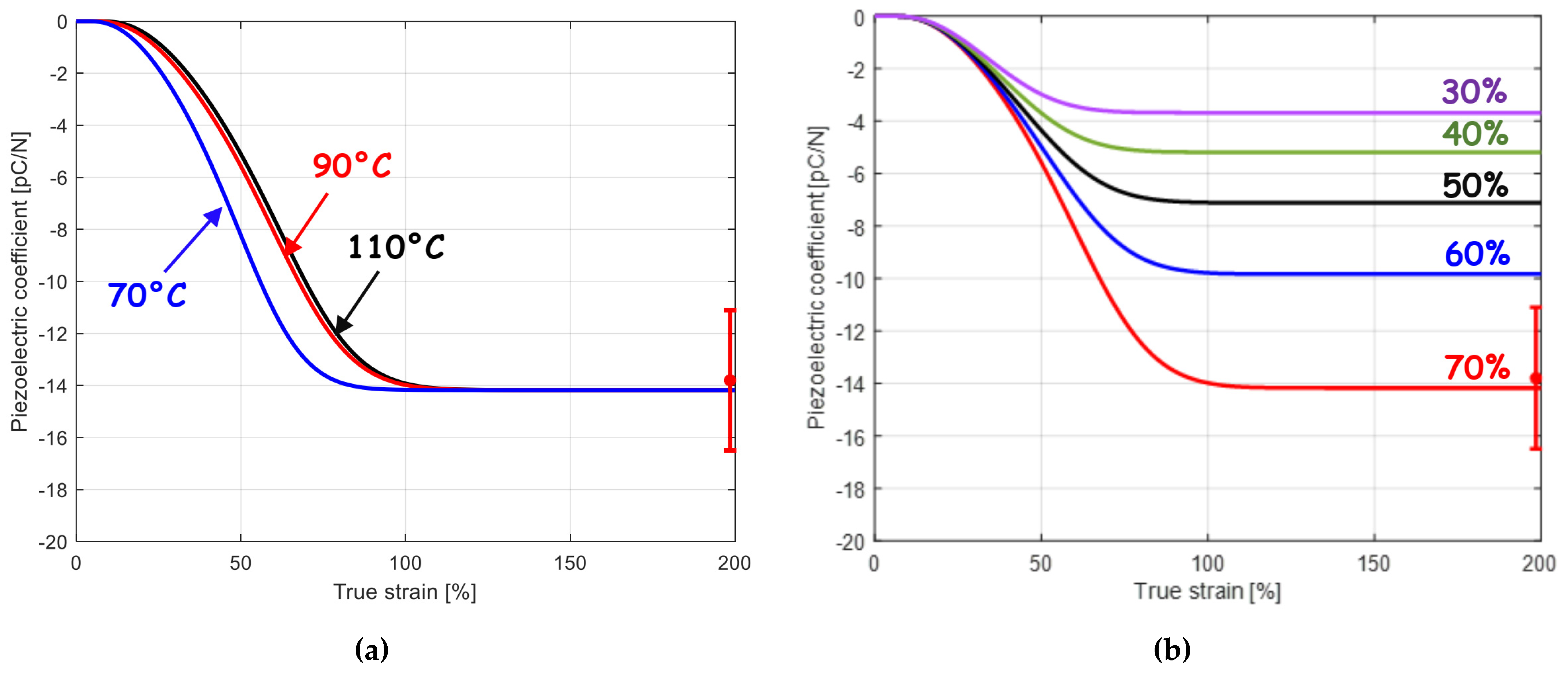 Polymers 15 02994 g003 Polymers 15 02994 g003