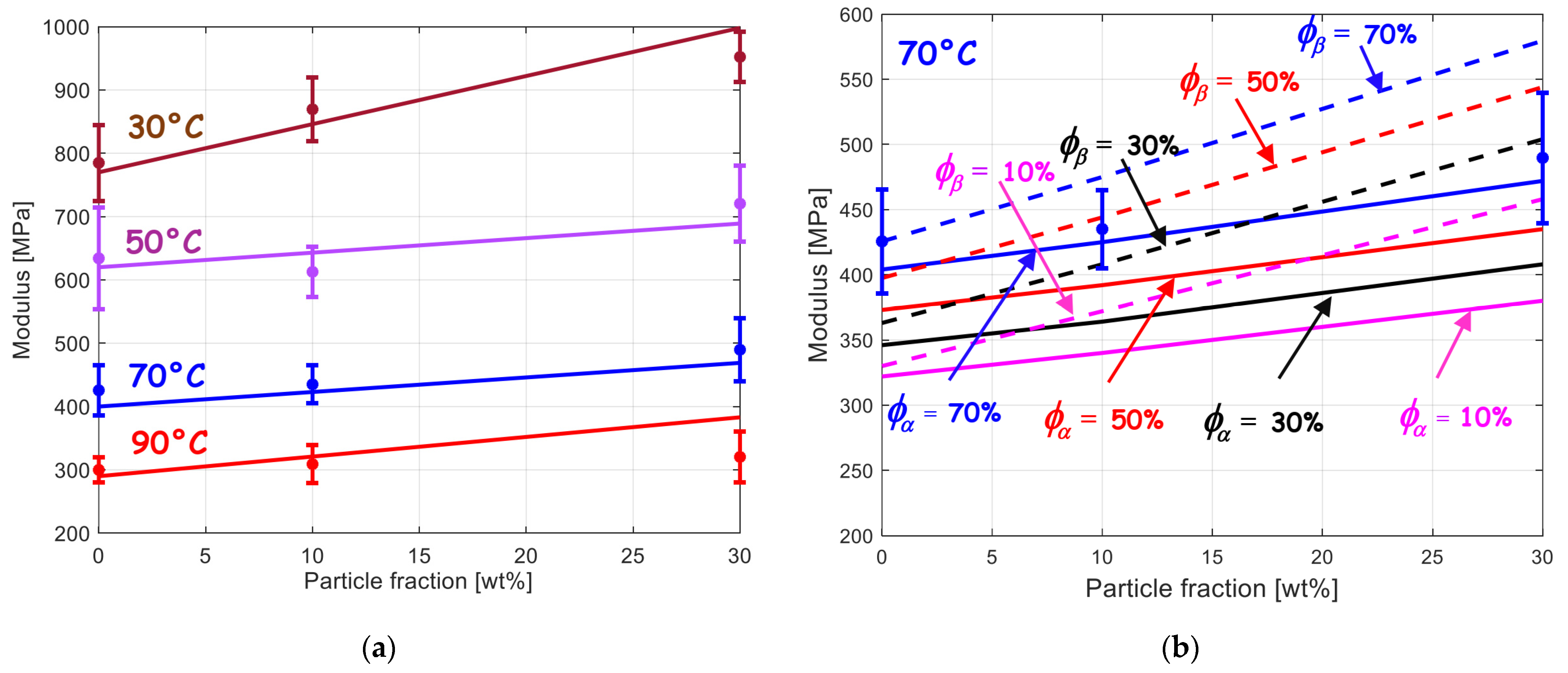 Polymers 15 02994 g006 Polymers 15 02994 g006
