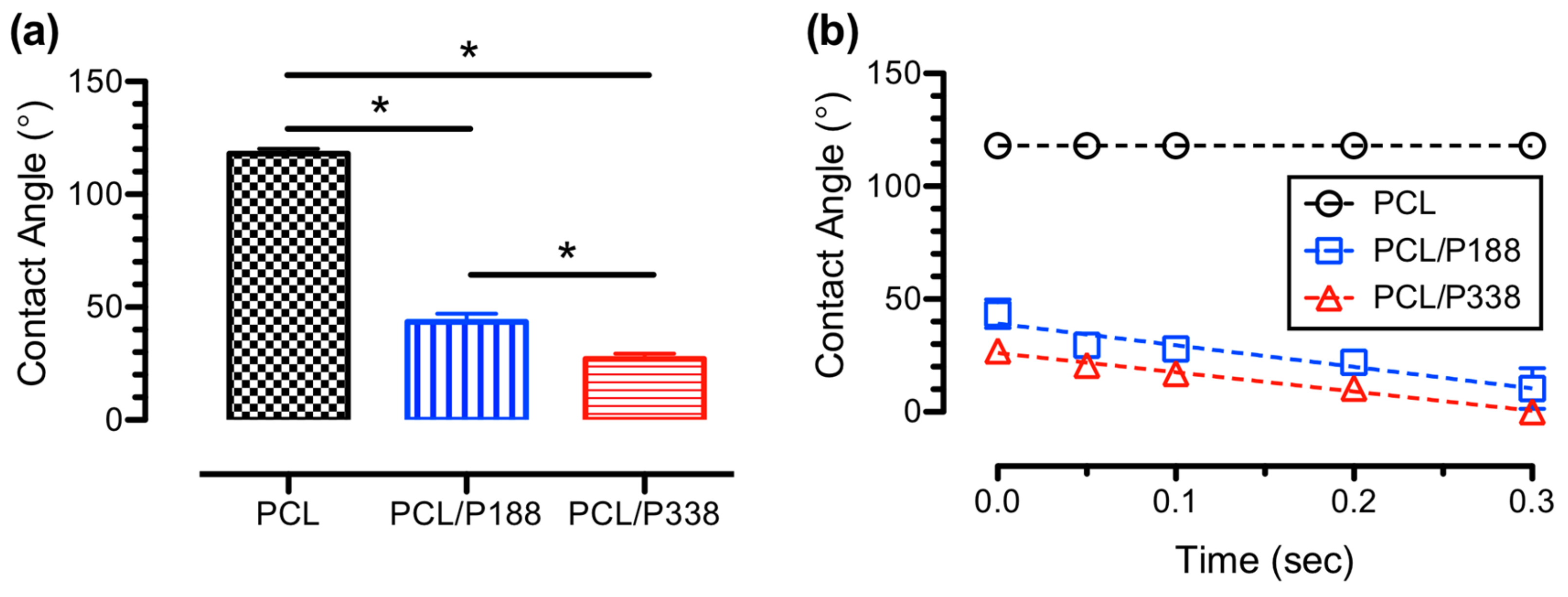 Polymers 15 02997 g004 Polymers 15 02997 g004