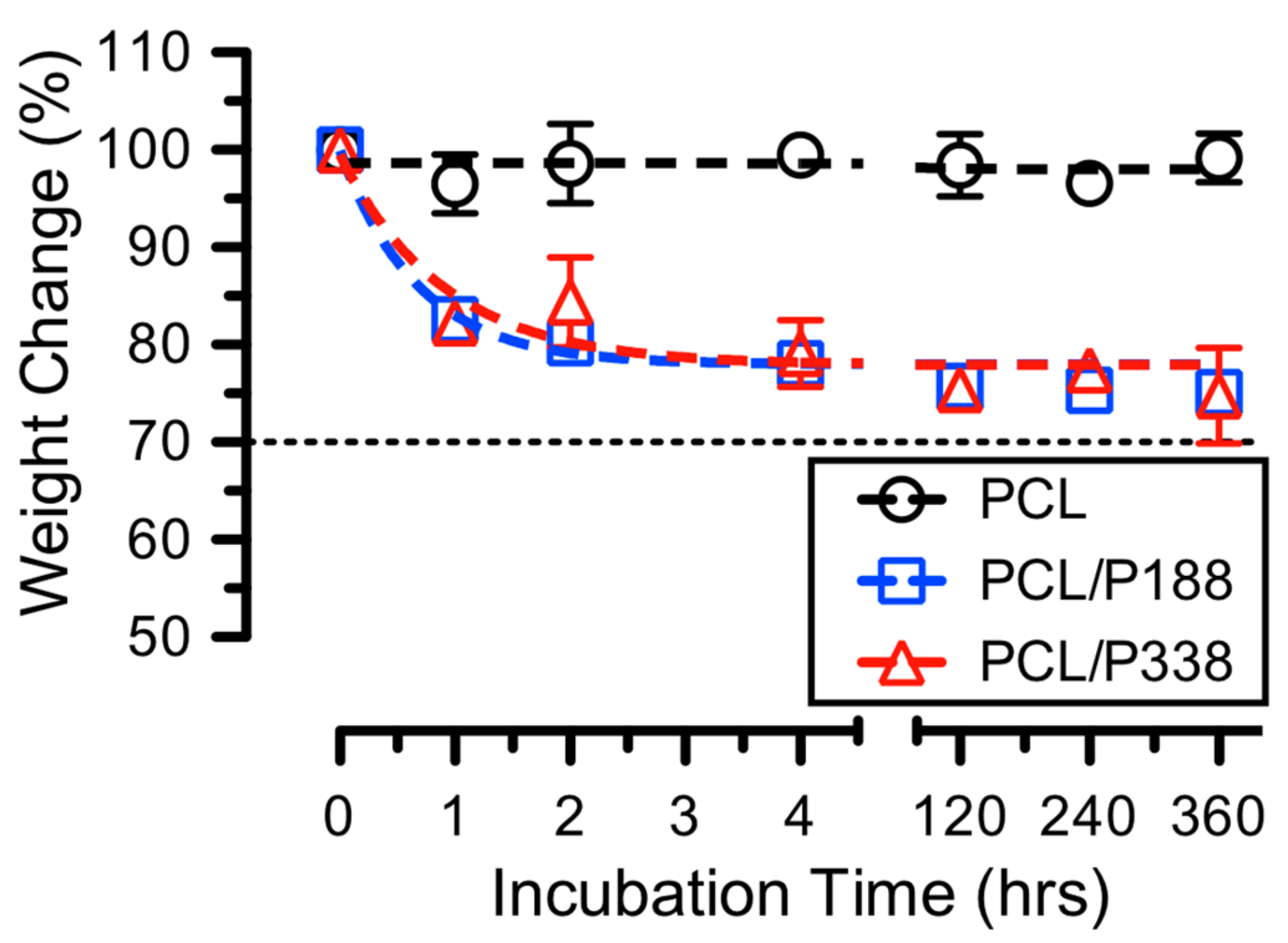 Polymers 15 02997 g005 Polymers 15 02997 g005