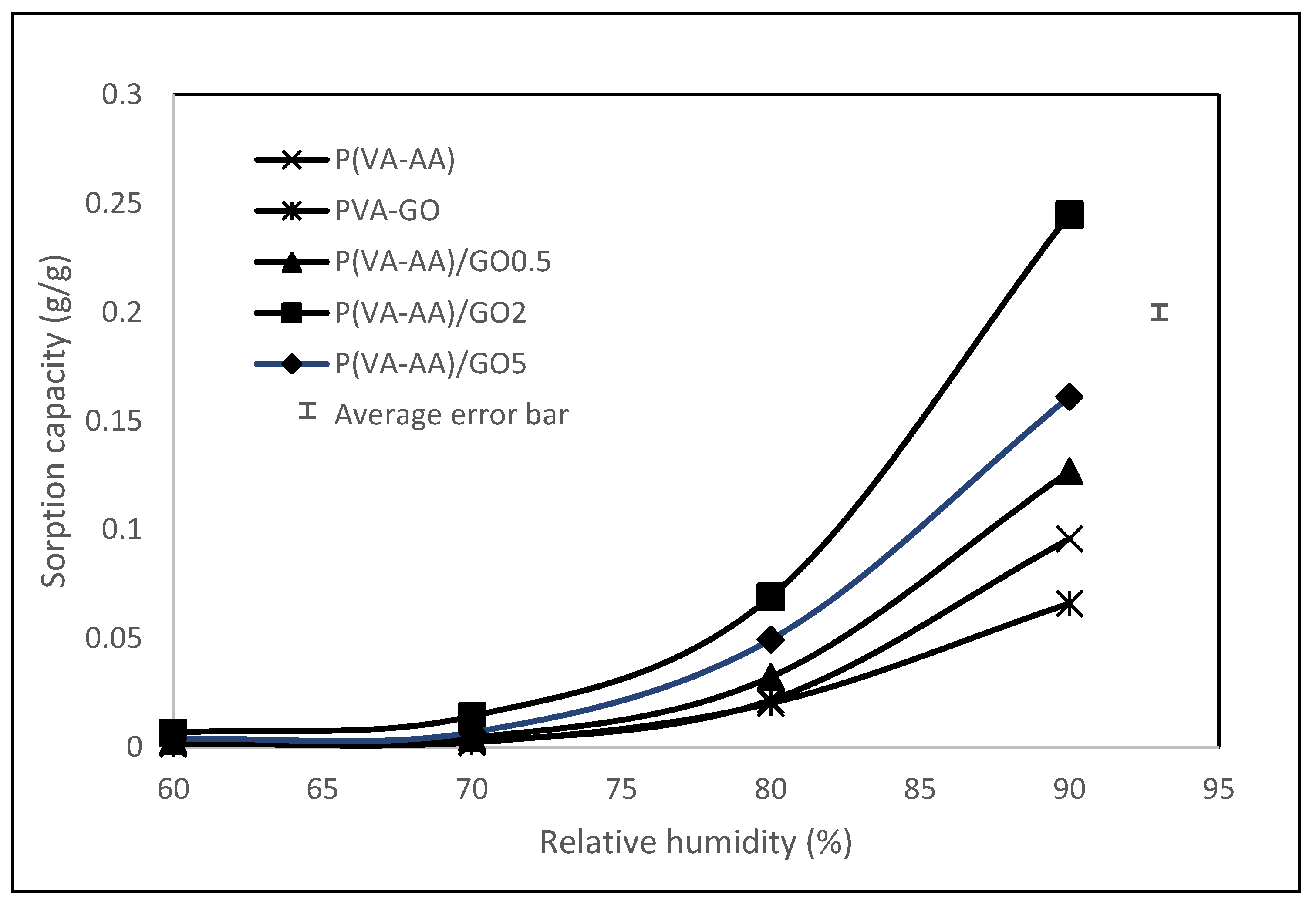 Polymers 15 02998 g011 Polymers 15 02998 g011