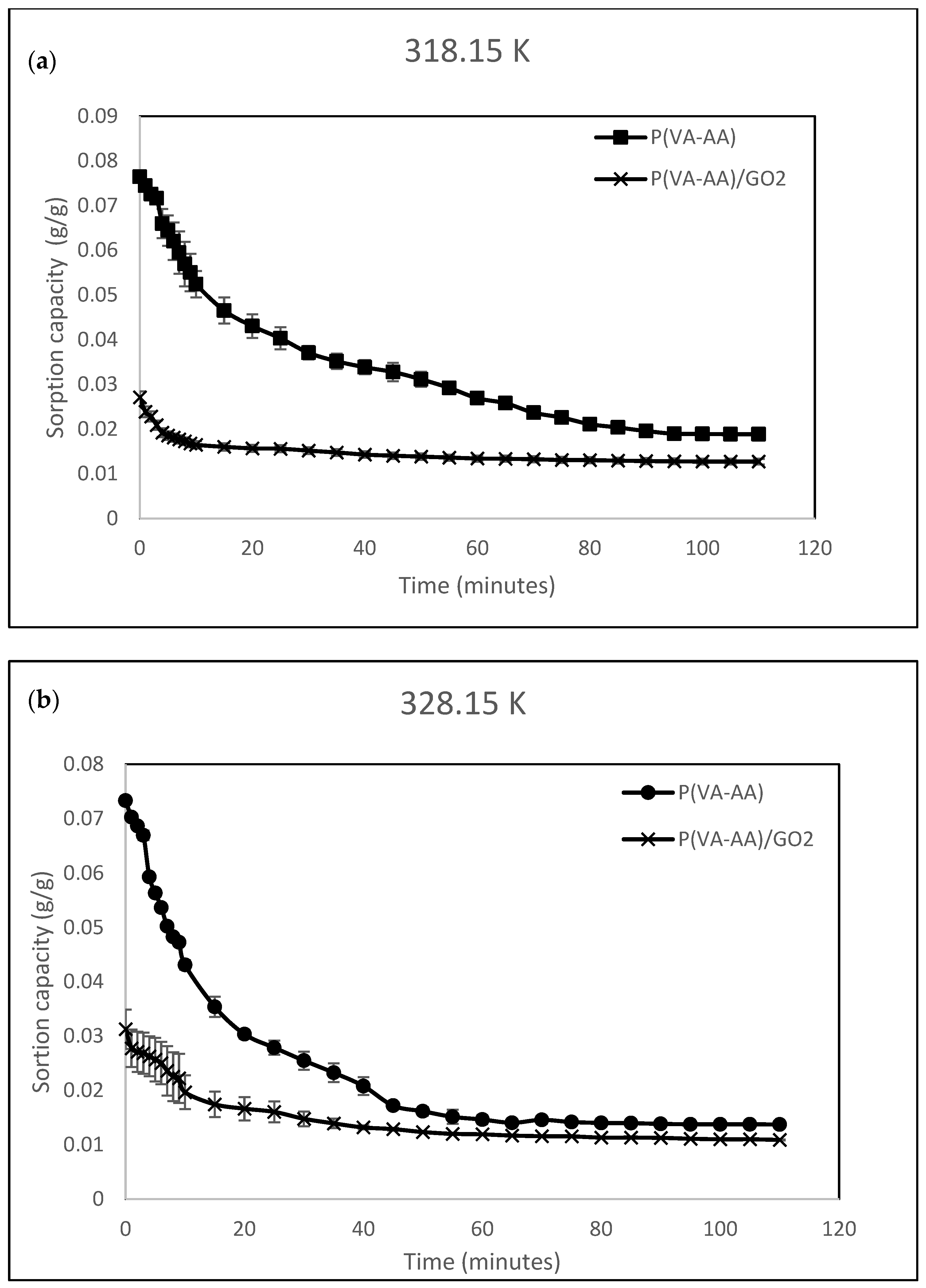 Polymers 15 02998 g015a Polymers 15 02998 g015a