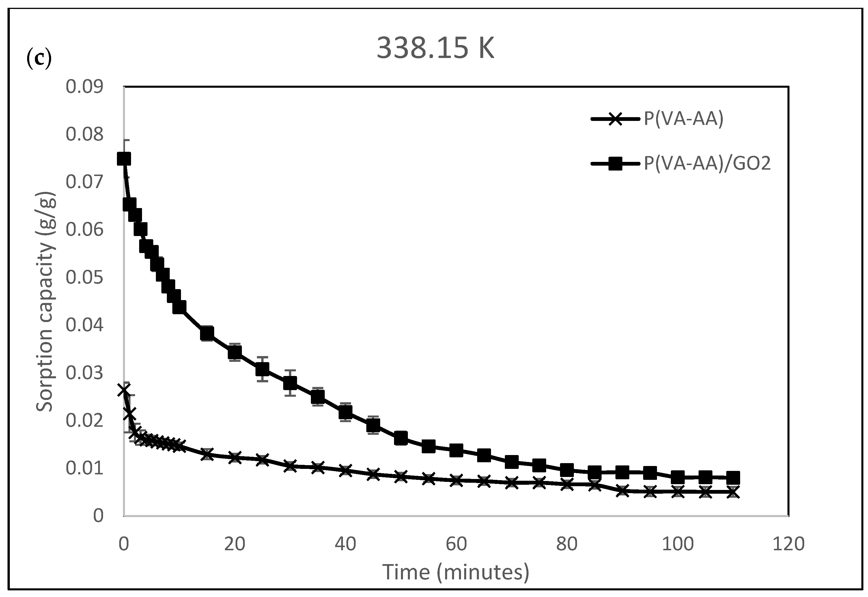 Polymers 15 02998 g015b Polymers 15 02998 g015b