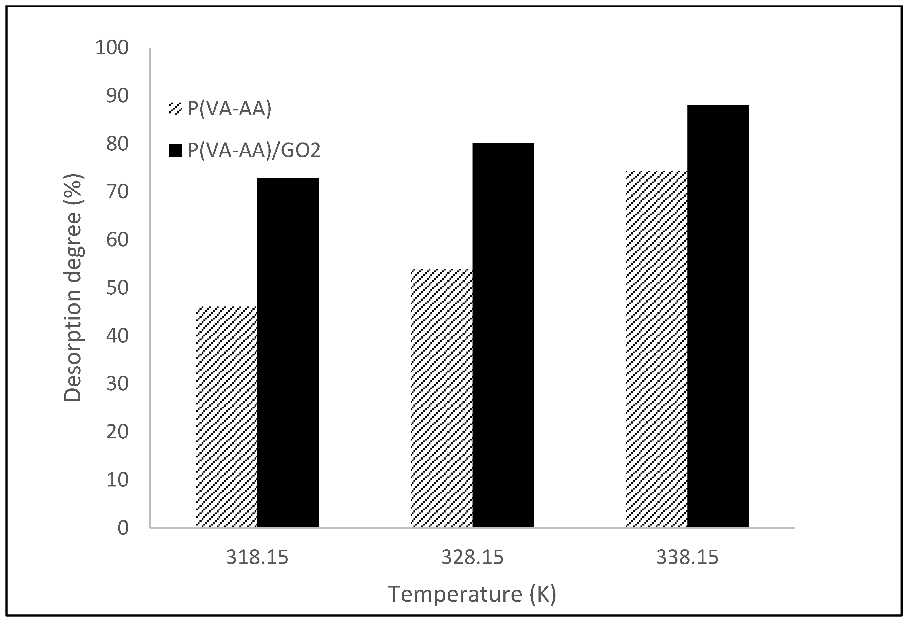 Polymers 15 02998 g016 Polymers 15 02998 g016