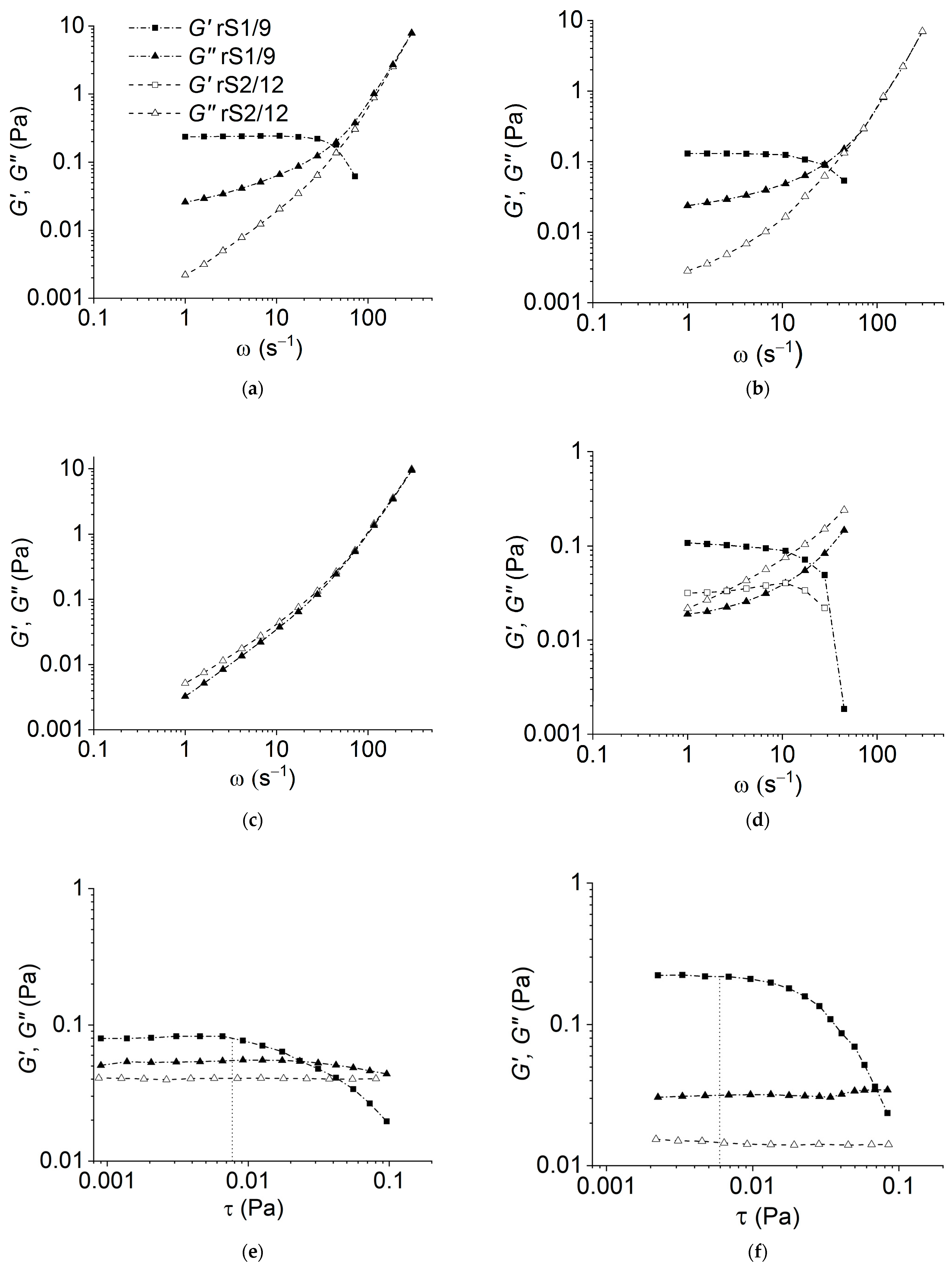 Polymers 15 03001 g001