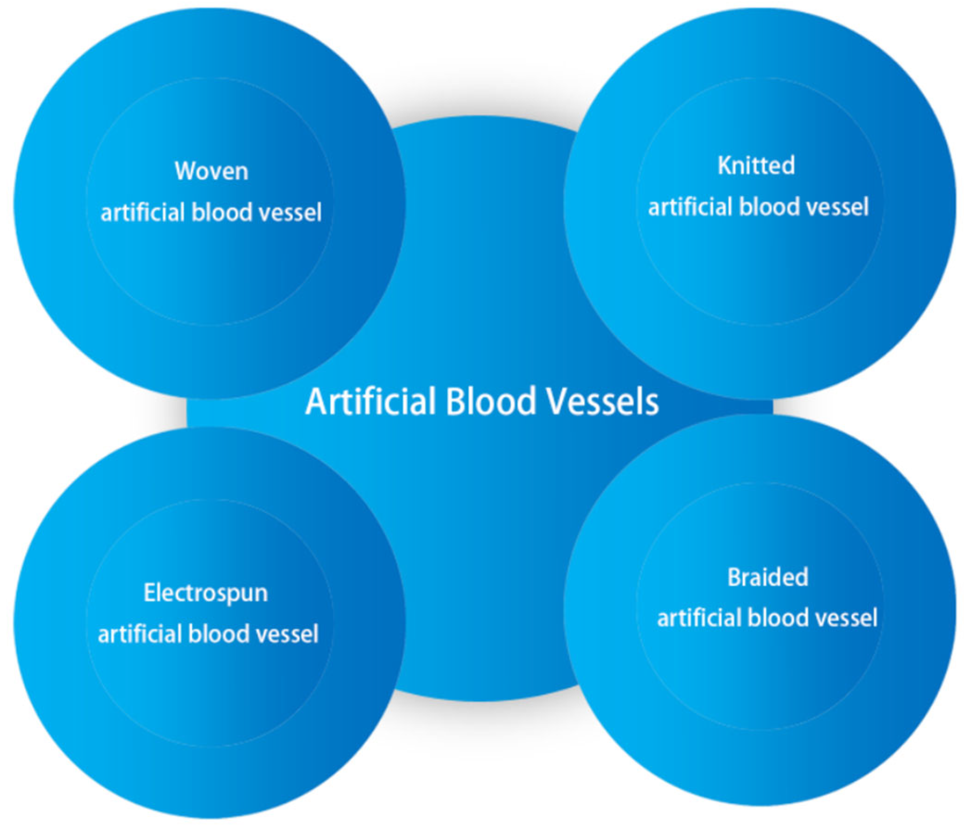 Polymers 15 03003 g001 Polymers 15 03003 g001