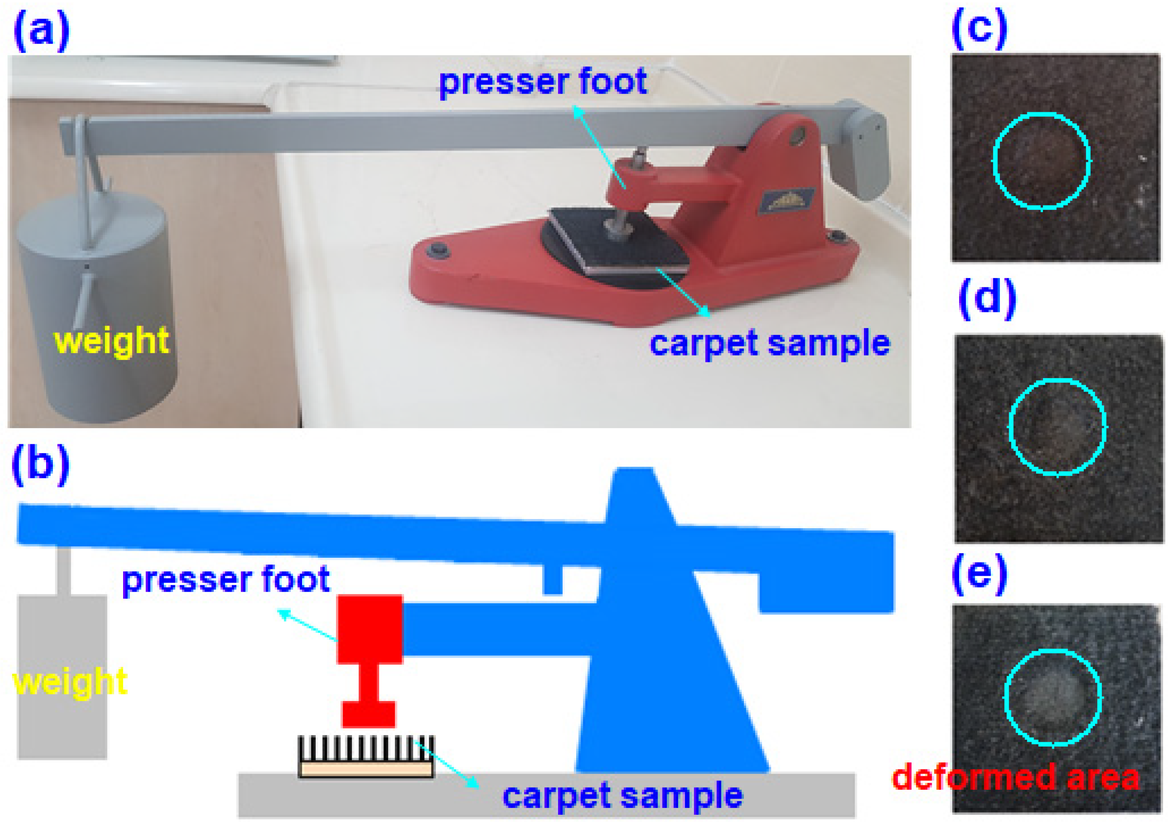 Polymers 15 03006 g003 Polymers 15 03006 g003