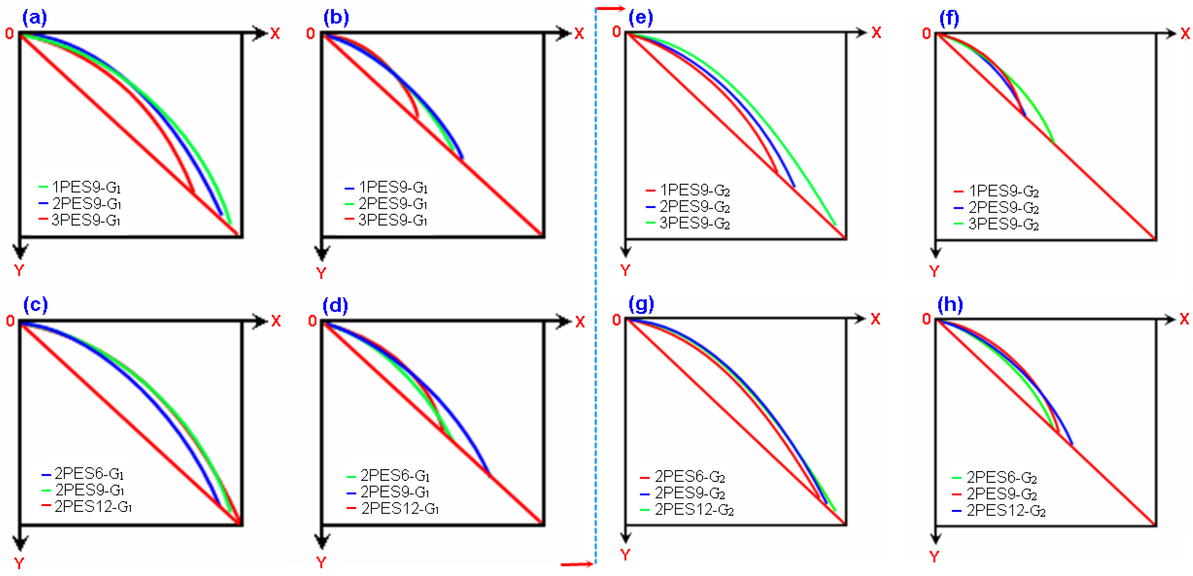 Polymers 15 03006 g008 Polymers 15 03006 g008