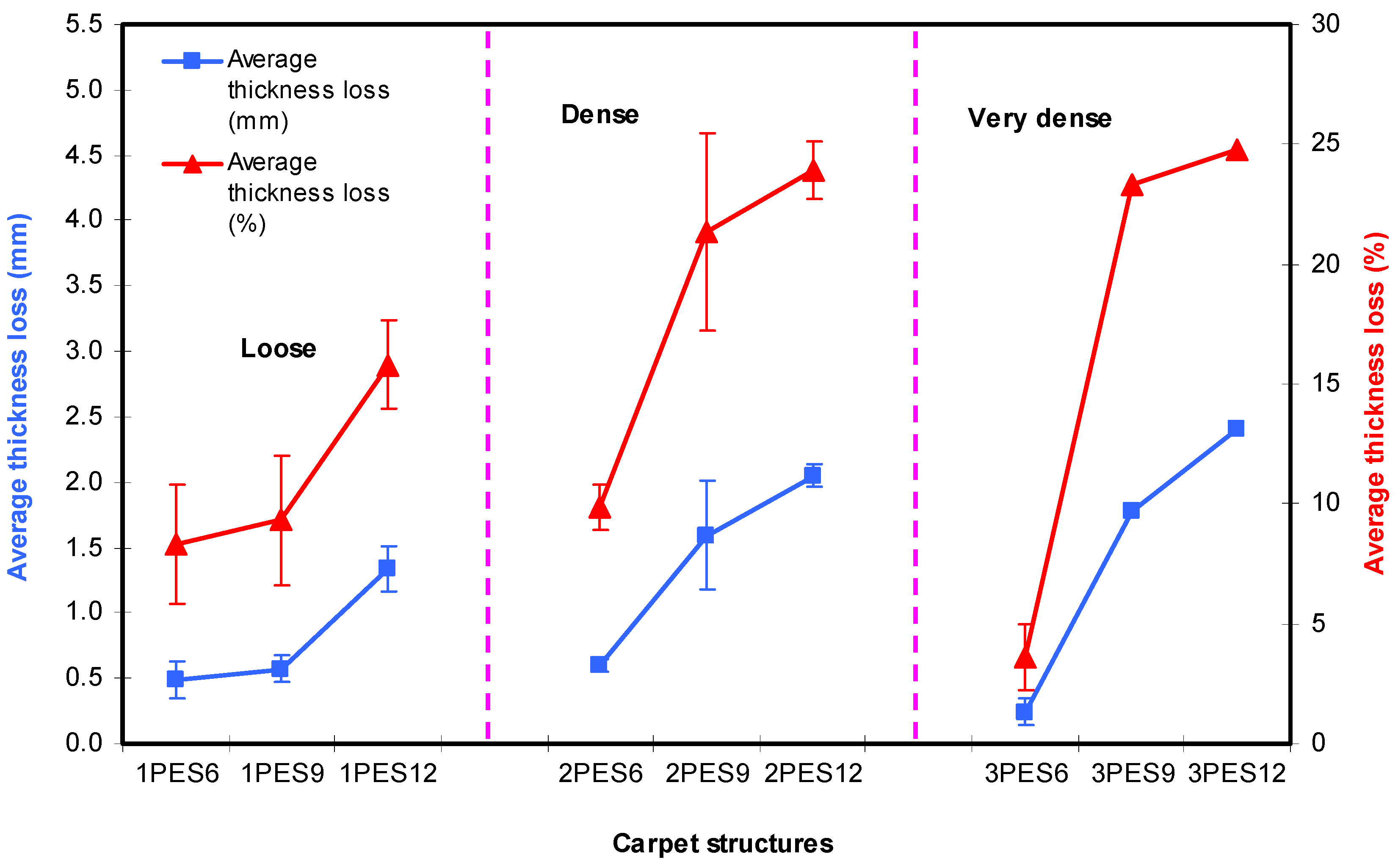 Polymers 15 03006 g012 Polymers 15 03006 g012
