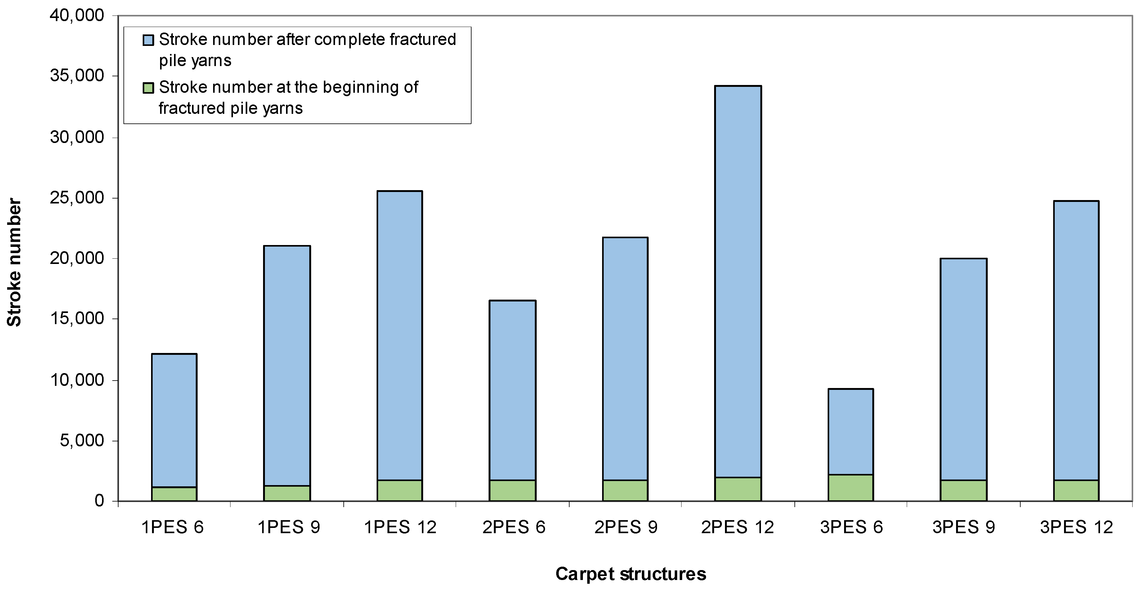 Polymers 15 03006 g013 Polymers 15 03006 g013