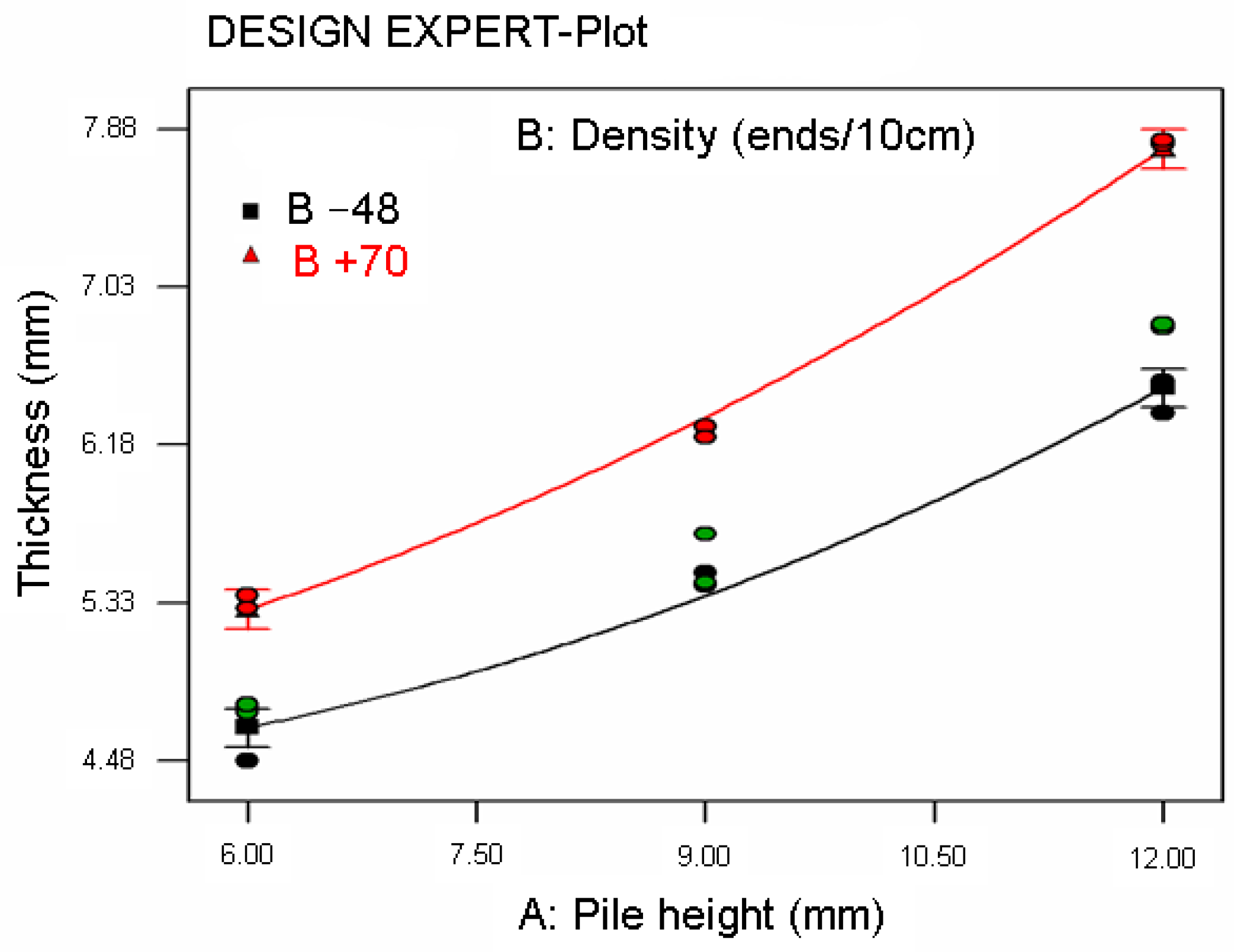 Polymers 15 03006 g014 Polymers 15 03006 g014